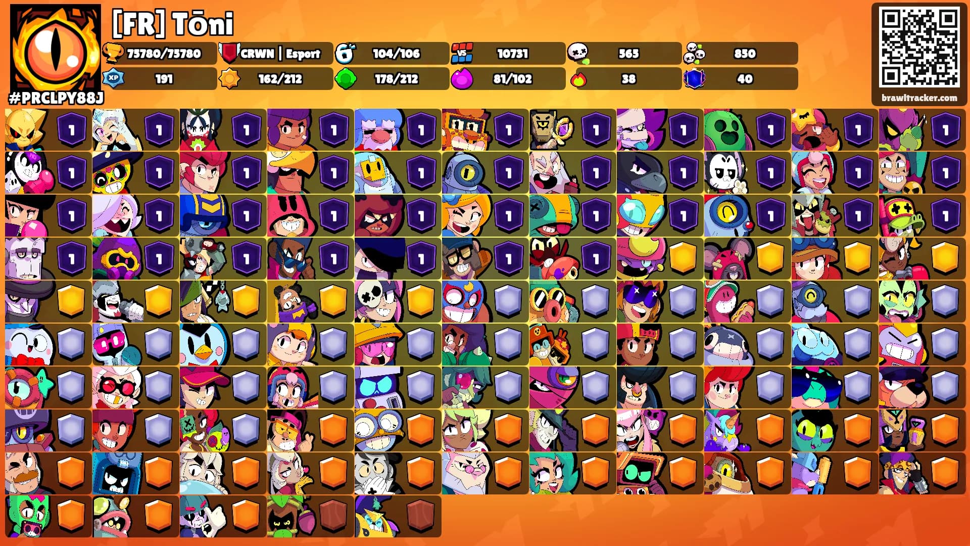 [FR] Tōni's Ranks