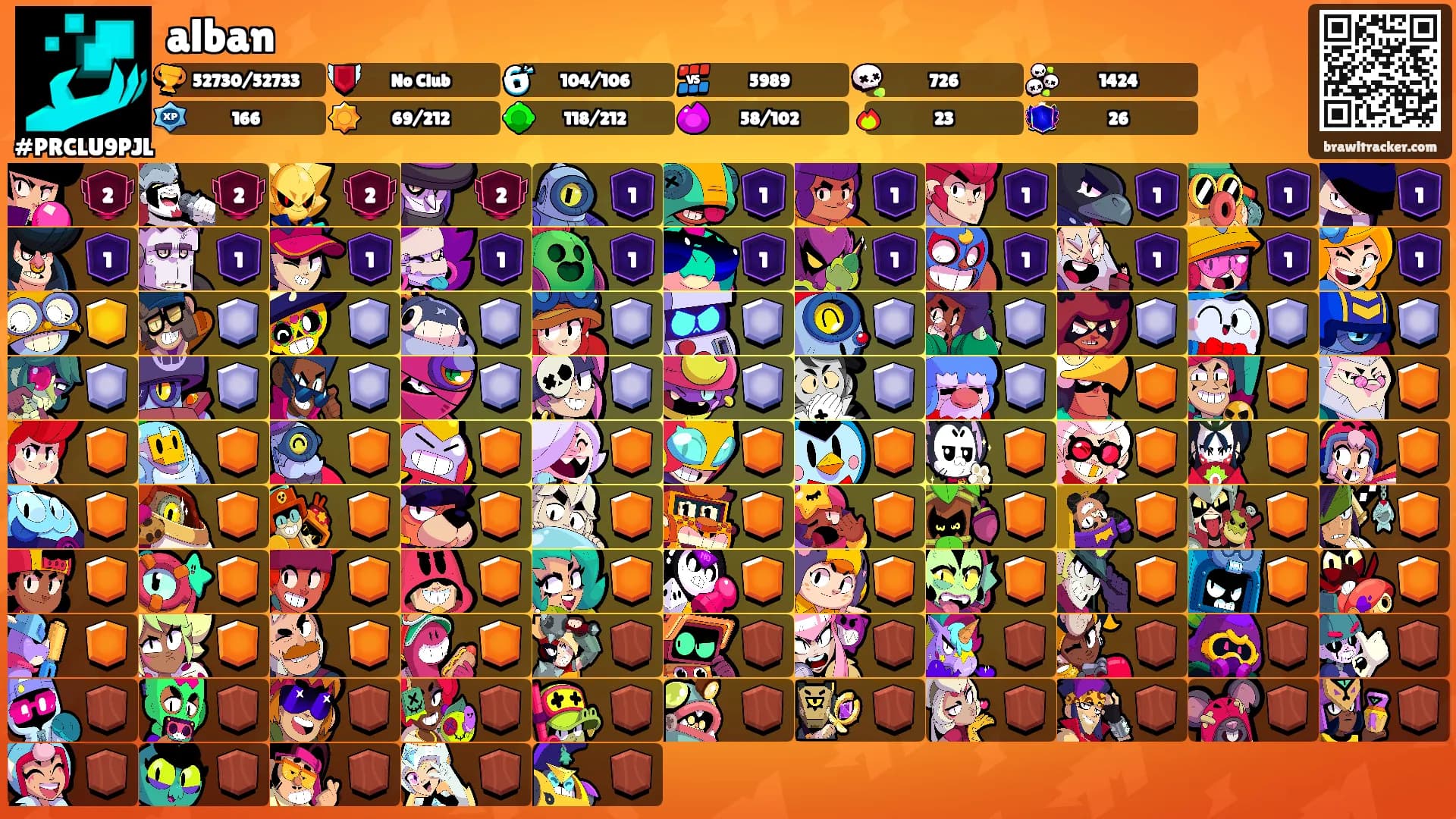 alban's Ranks