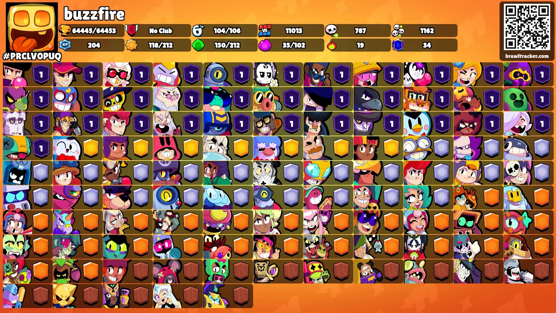 buzzfire's Ranks