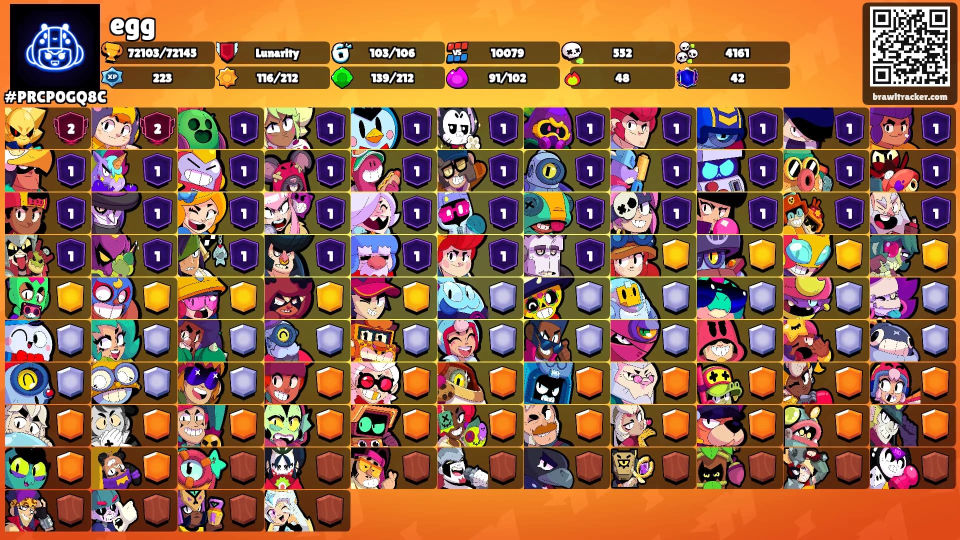 egg's Ranks