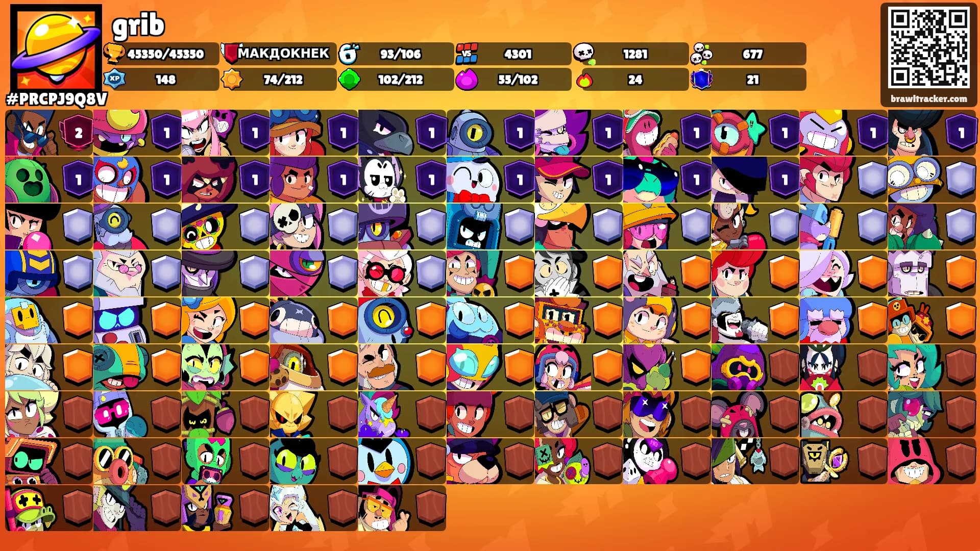 grib's Ranks