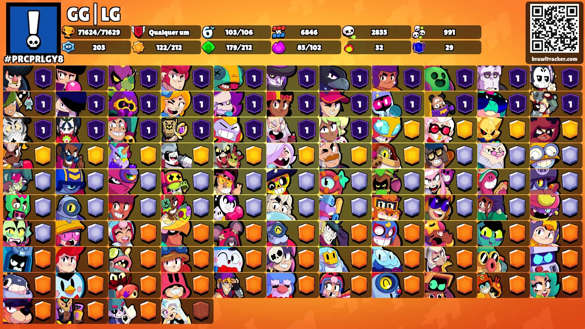 GG|LG's Ranks