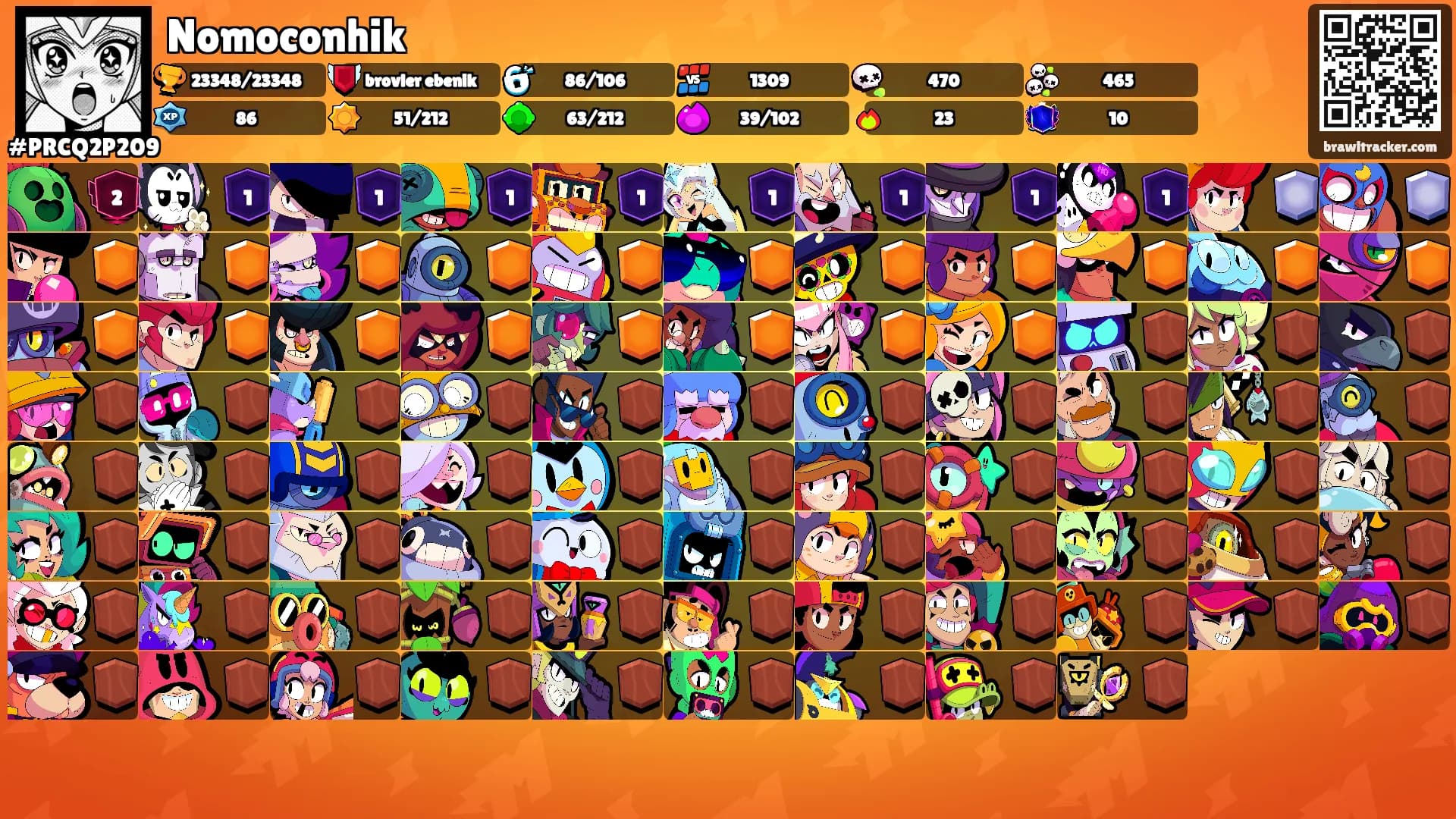 Nomoconhik's Ranks