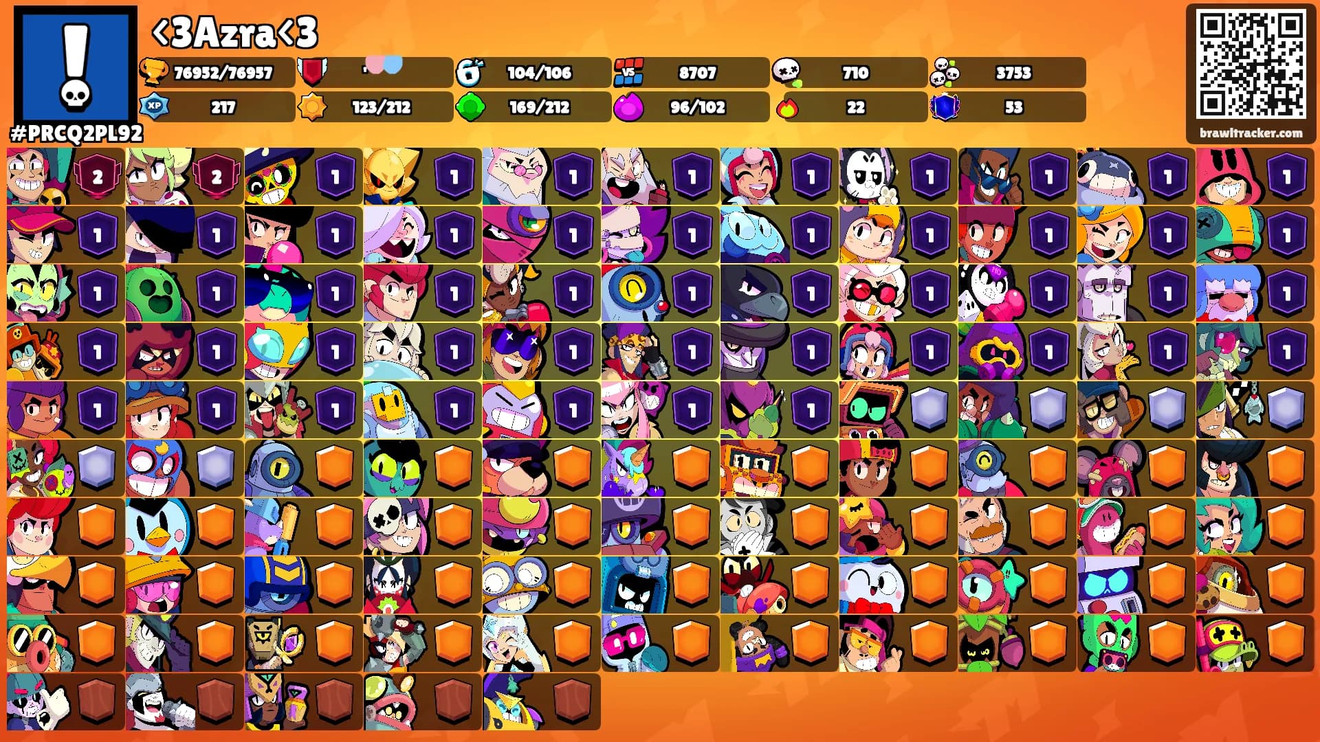 <3Azra<3's Ranks