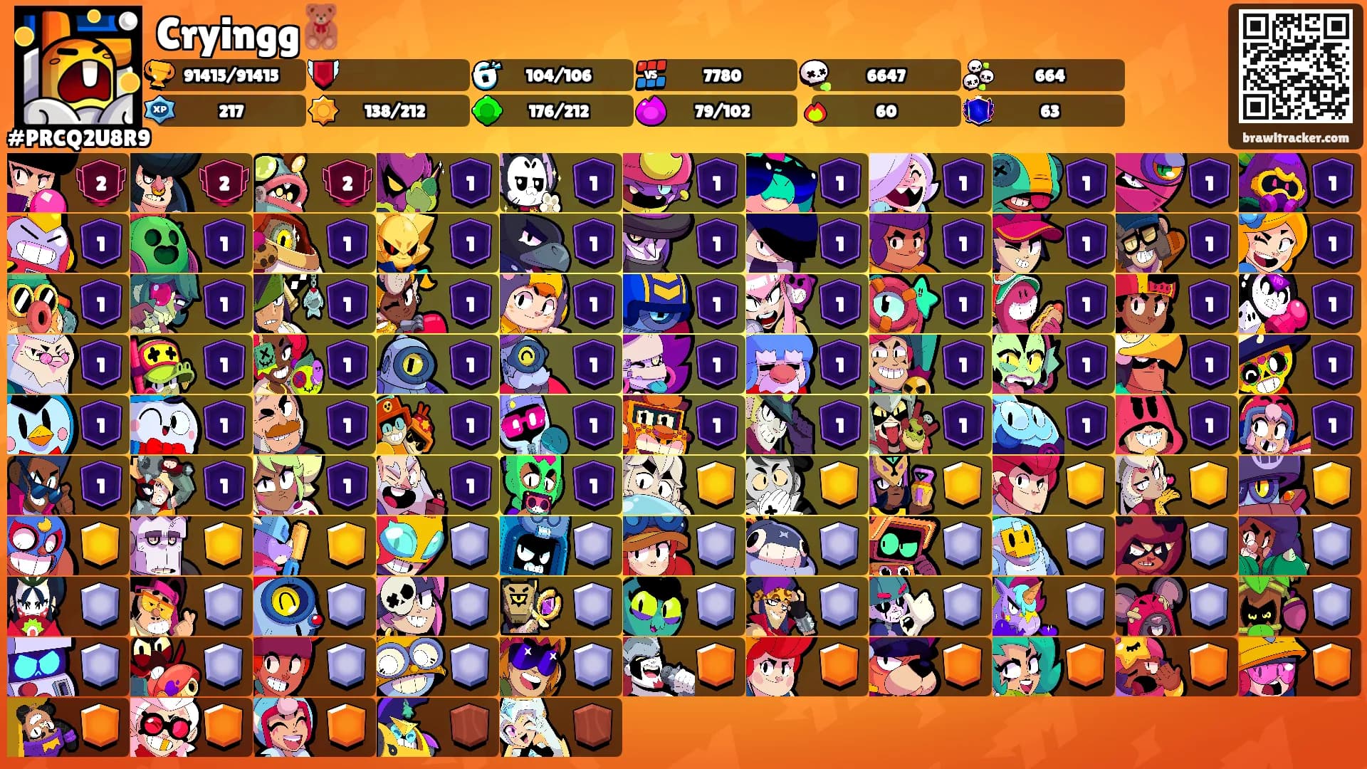 Cryingg🧸's Ranks