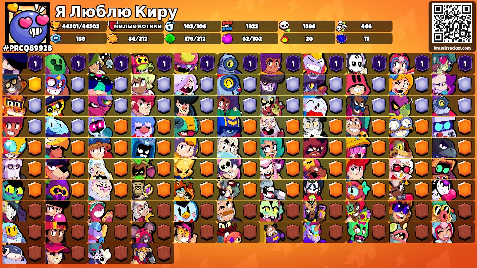 Я Люблю Киру's Ranks