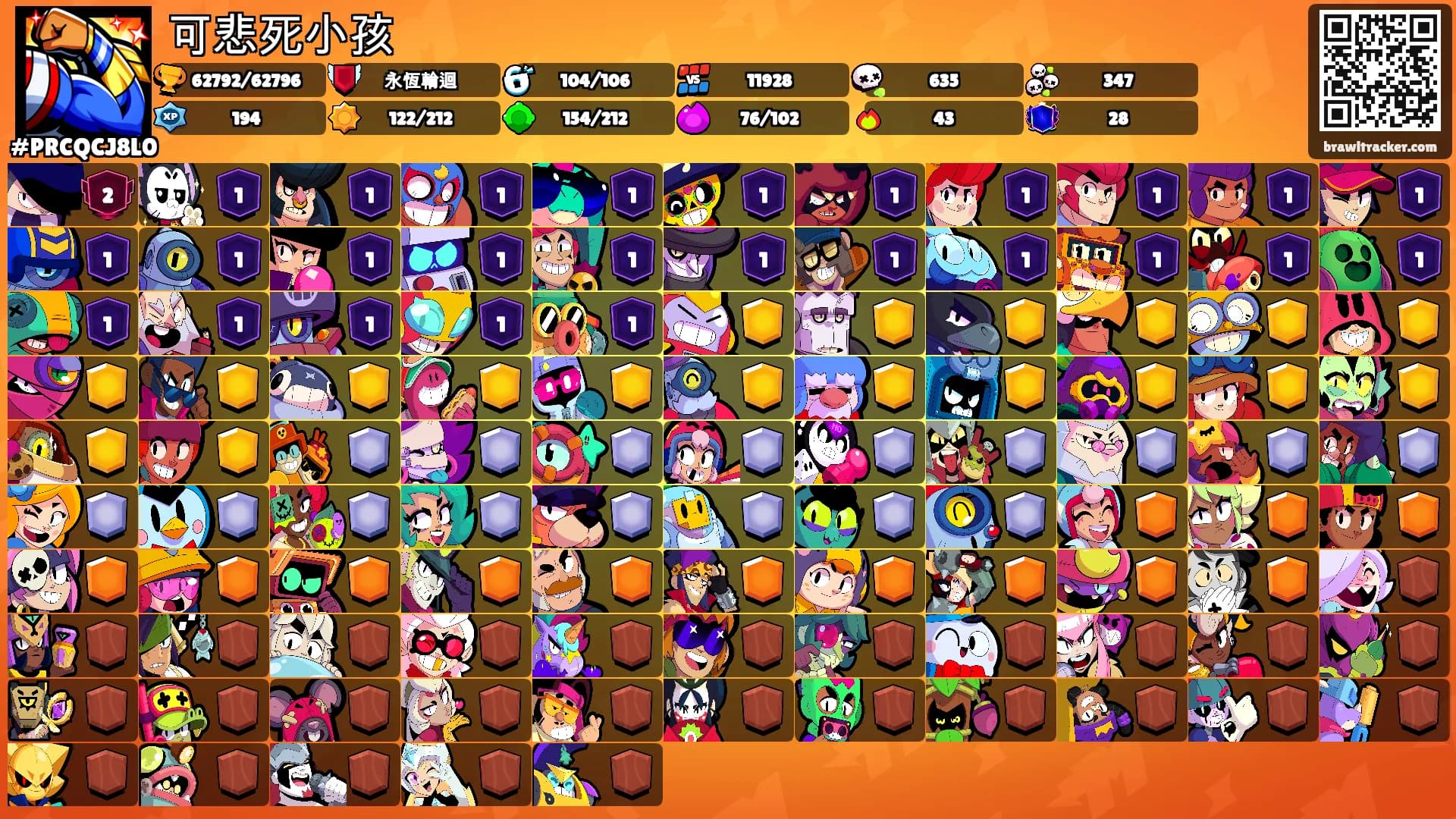 可悲死小孩's Ranks