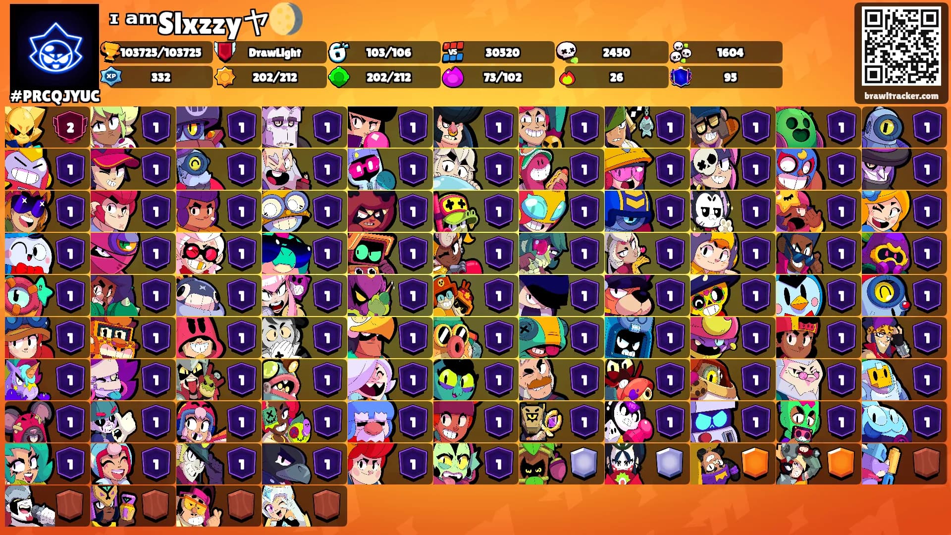 ᶦ ᵃᵐSlxzzyヤ🌖's Ranks