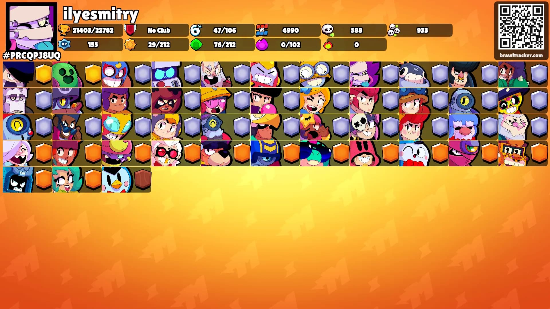 ilyesmitry's Ranks