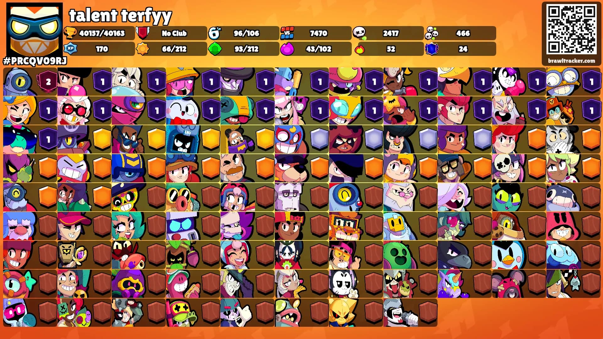talent terfyy's Ranks