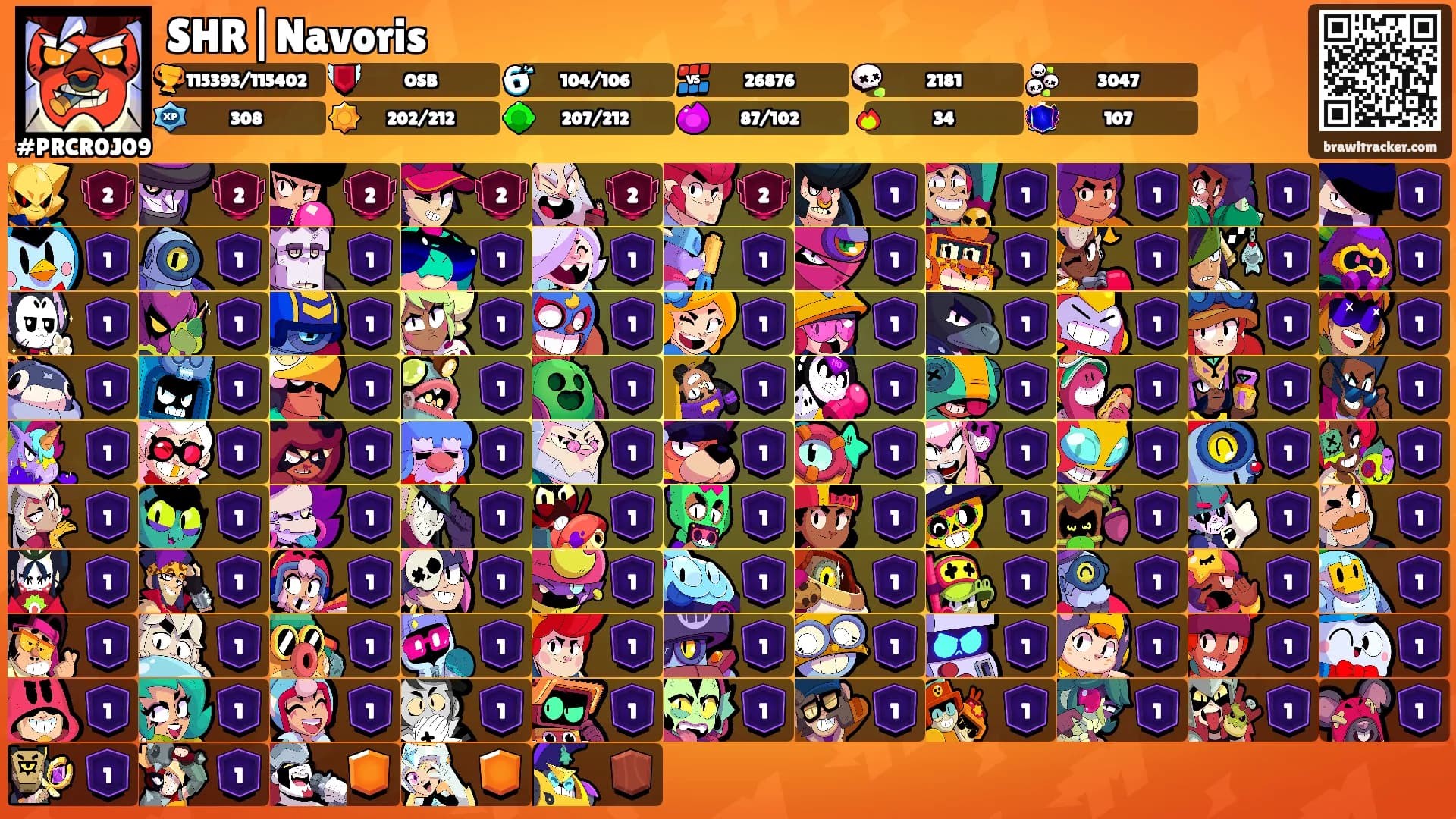 SHR|Navoris's Ranks