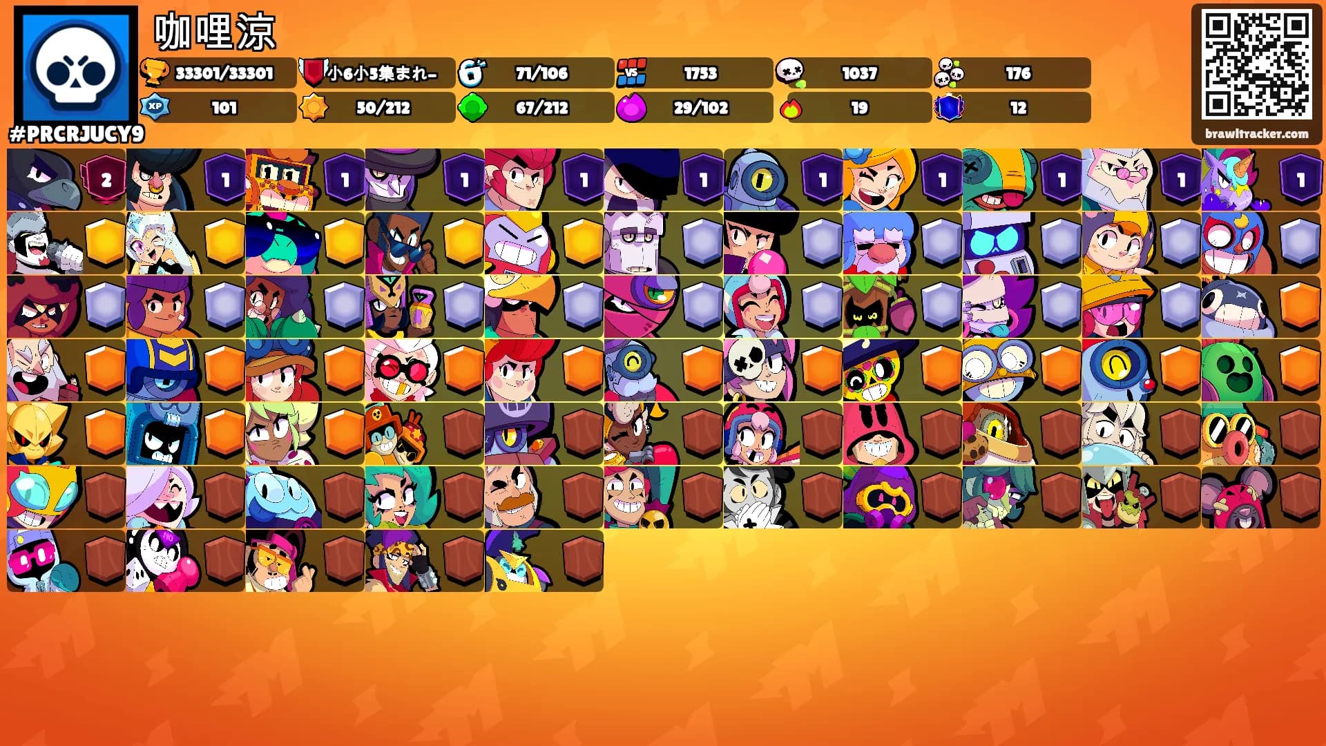 咖哩涼's Ranks