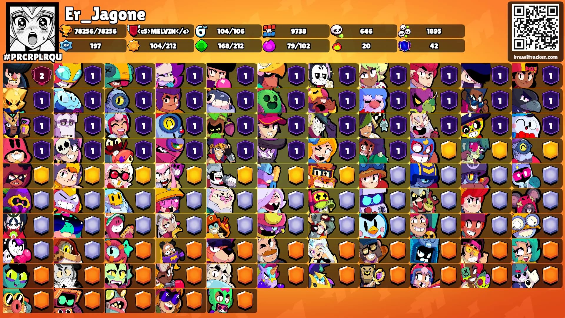 Er_Jagone's Ranks