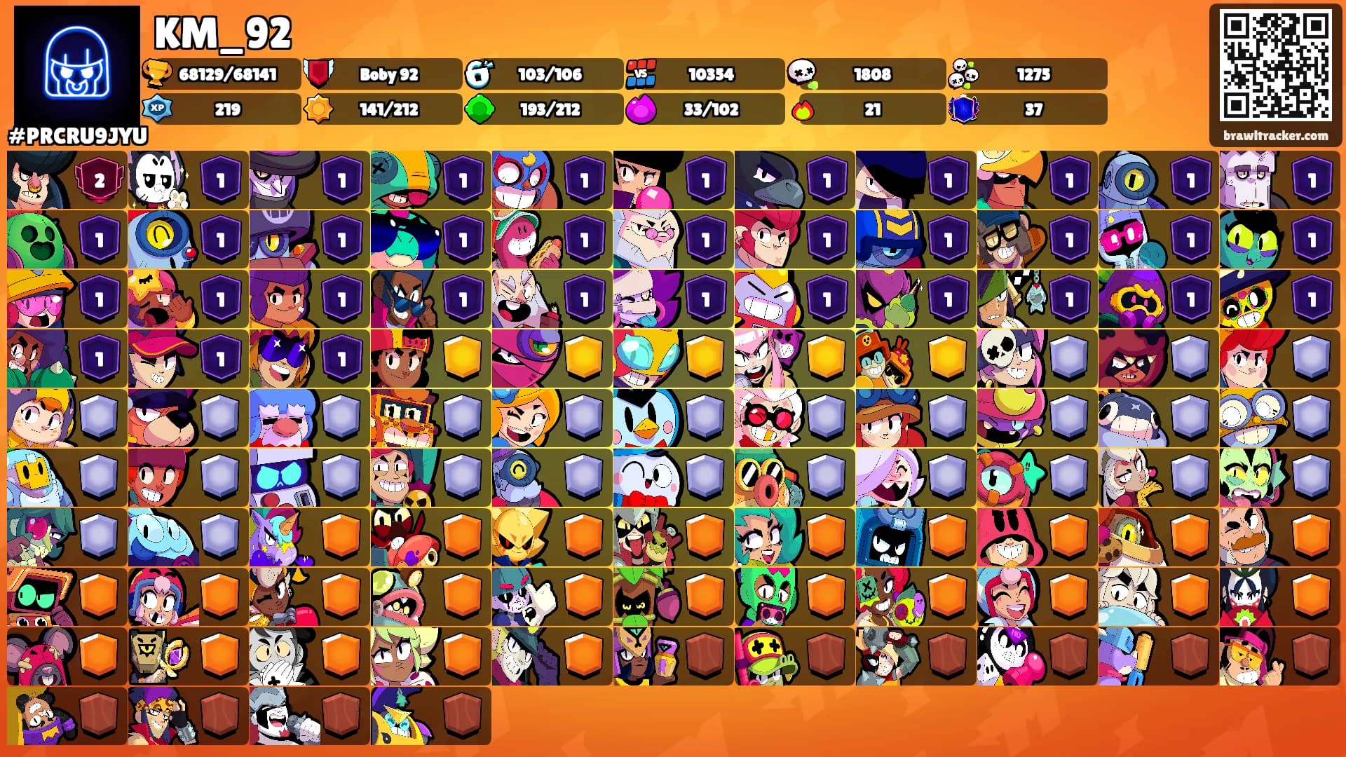 KM_92's Ranks