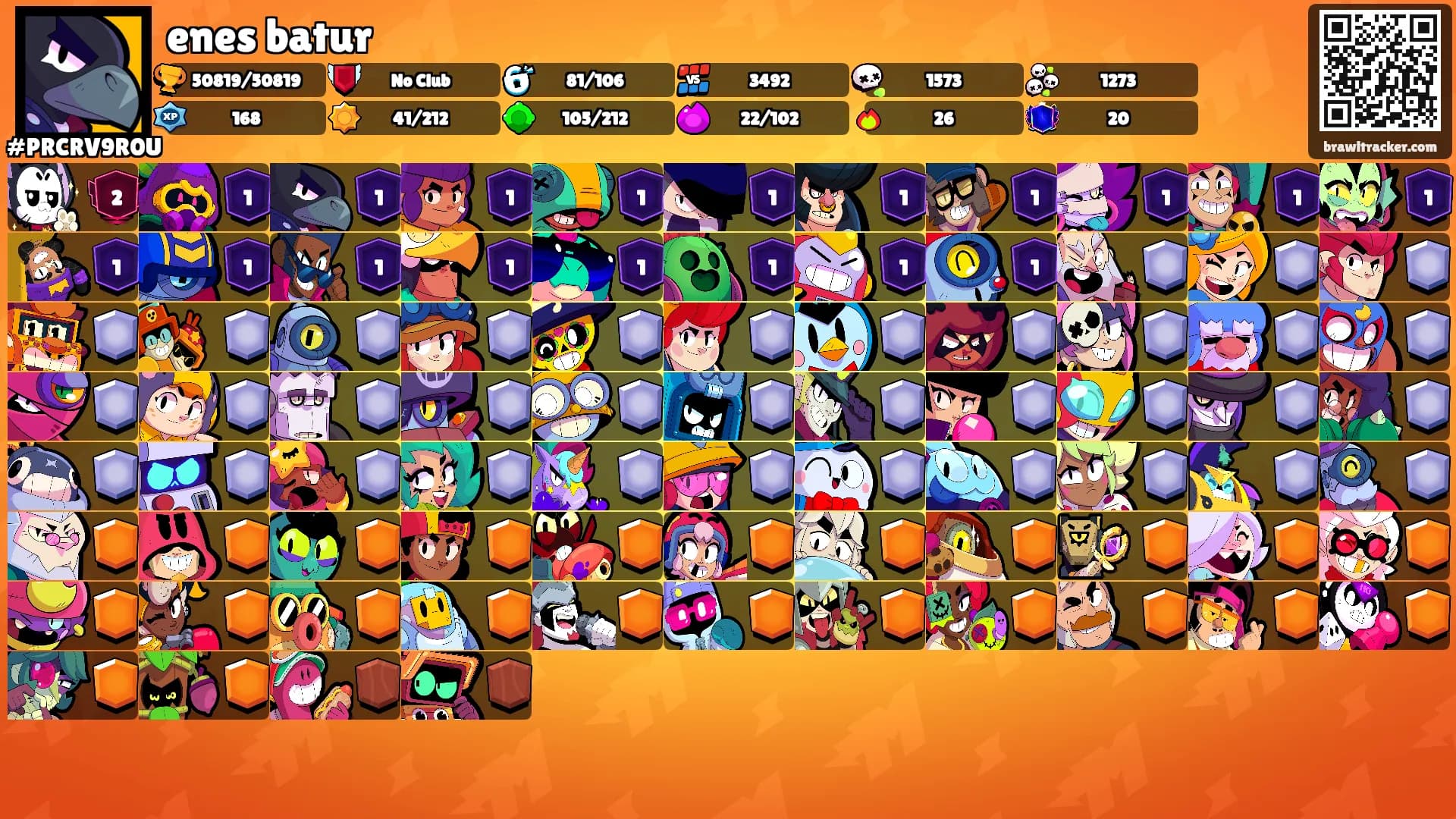 enes batur's Ranks