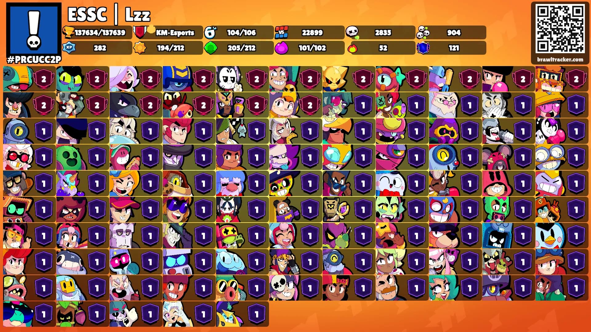 ESSC | Lzz's Ranks