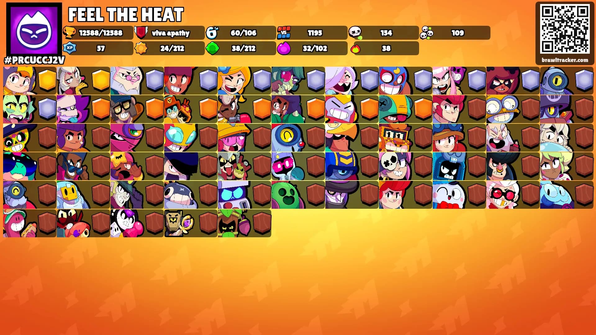 FEEL THE HEAT's Ranks