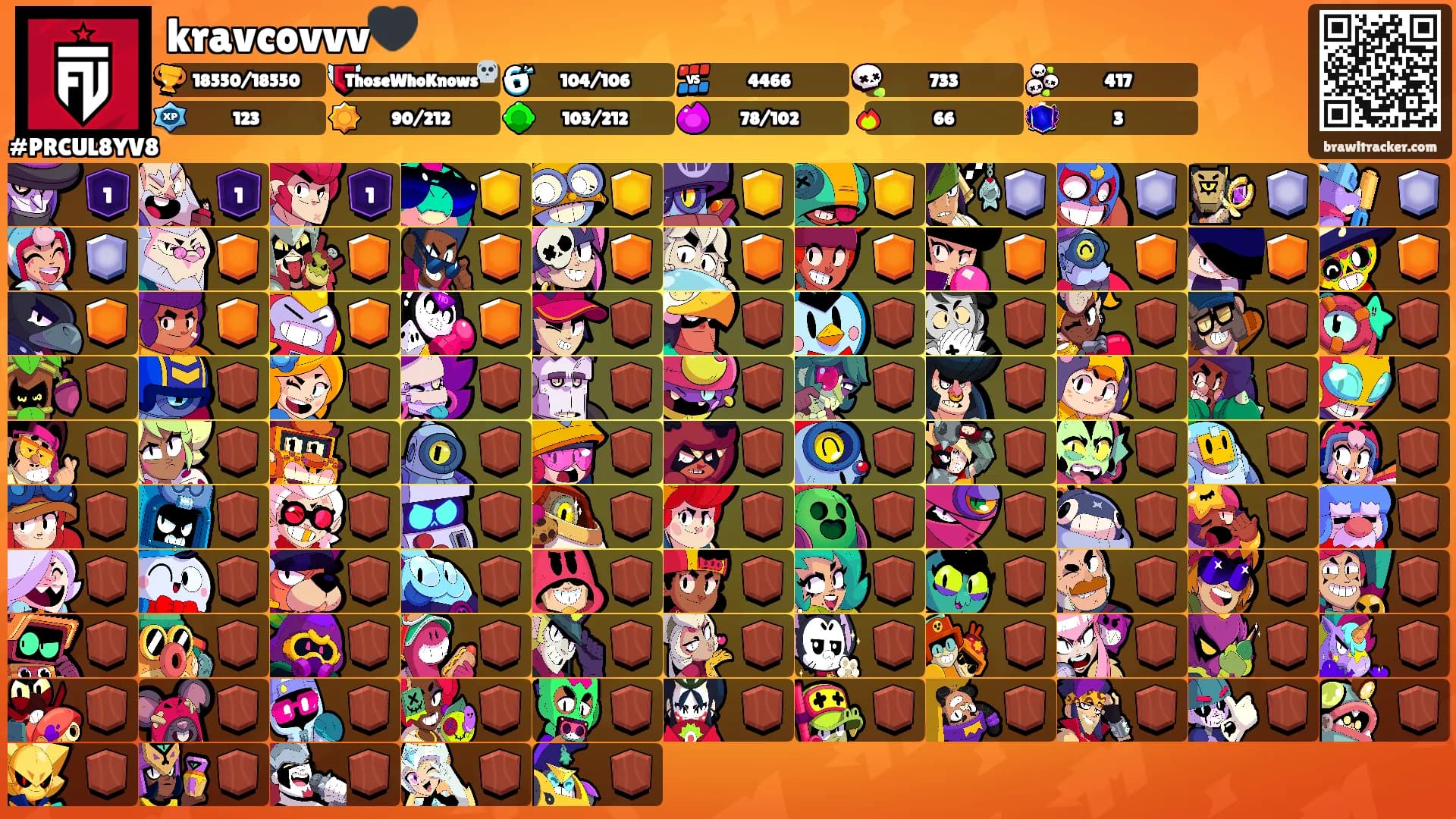 kravcovvv🖤's Ranks