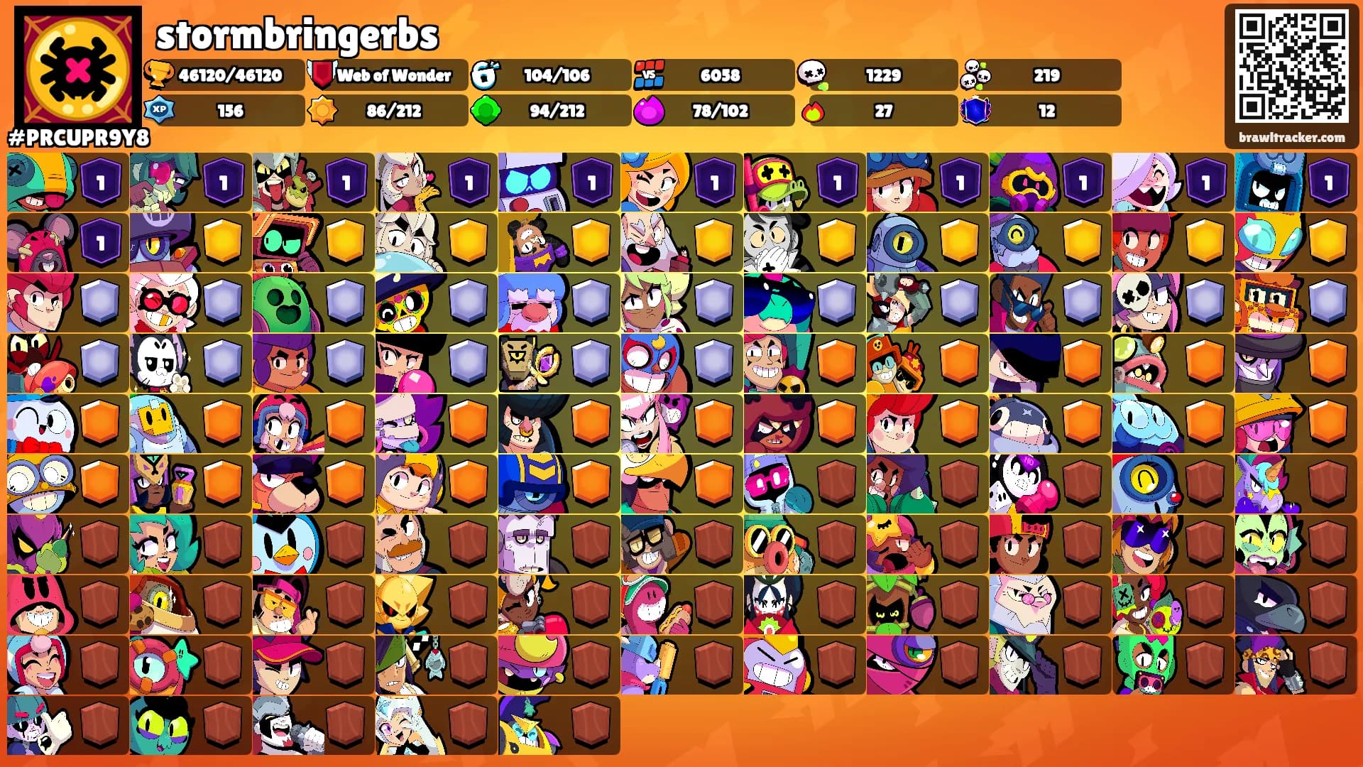 stormbringerbs⚡'s Ranks
