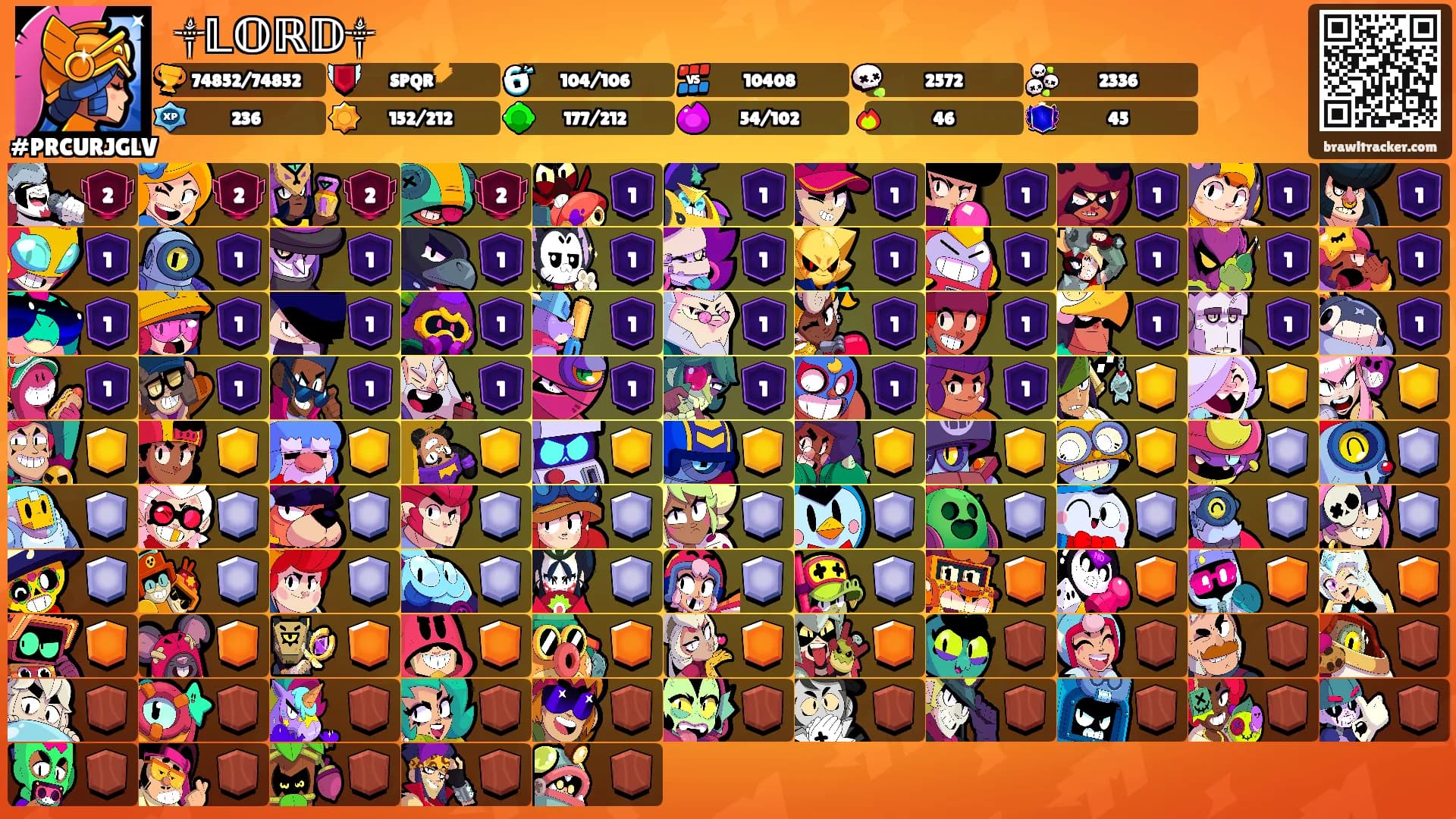 ꧁༒𝕃𝕆ℝ𝔻༒꧂'s Ranks