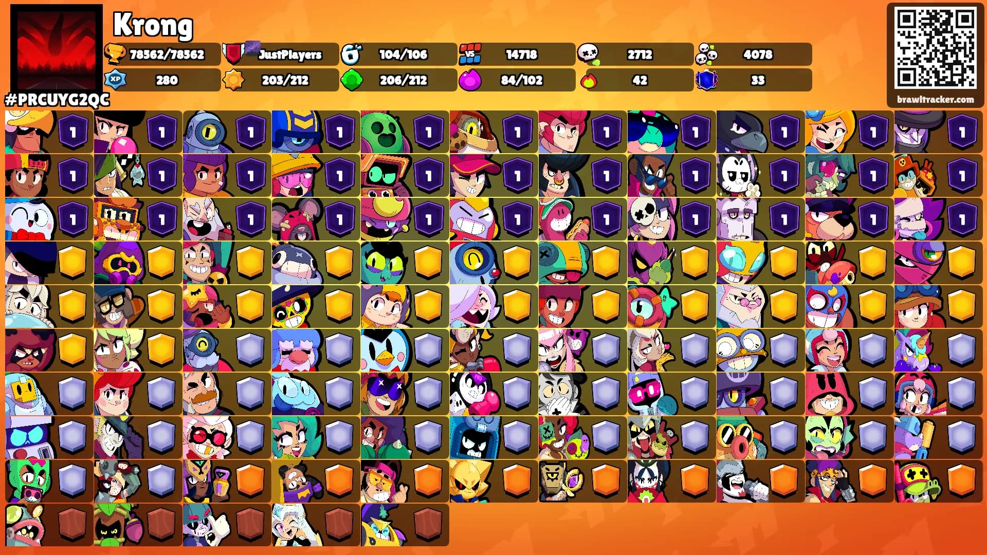 Krong's Ranks