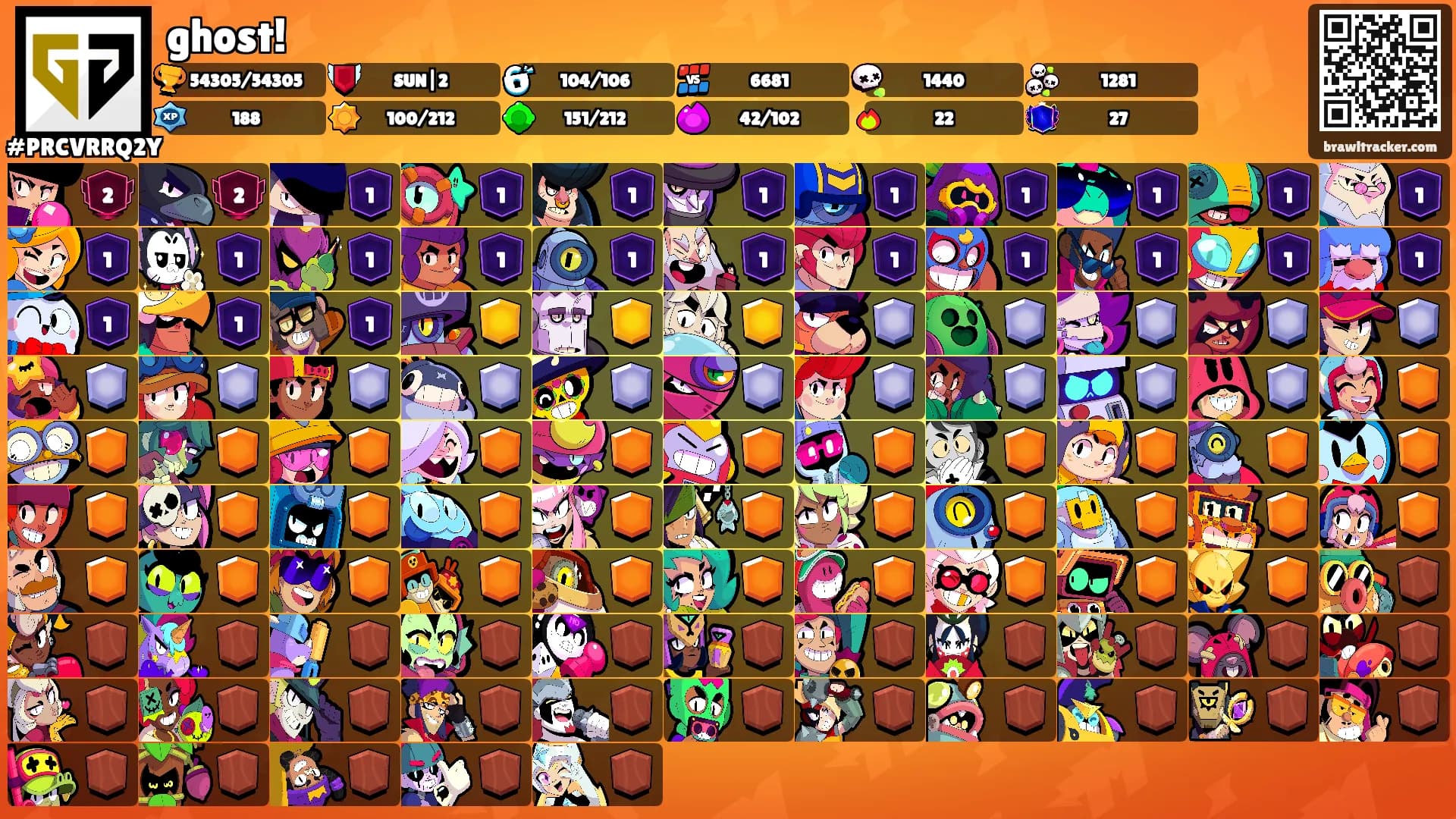 ghost!'s Ranks