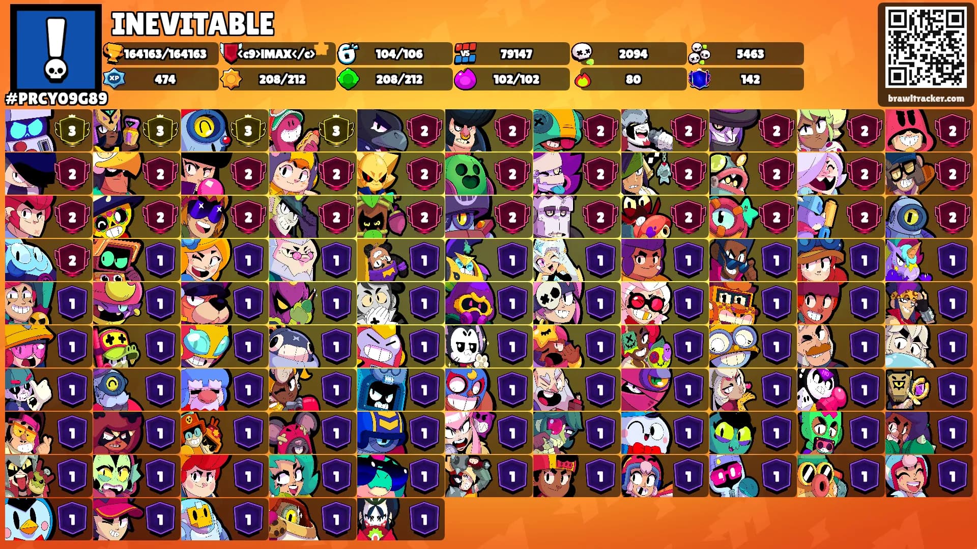 INEVITABLE's Ranks