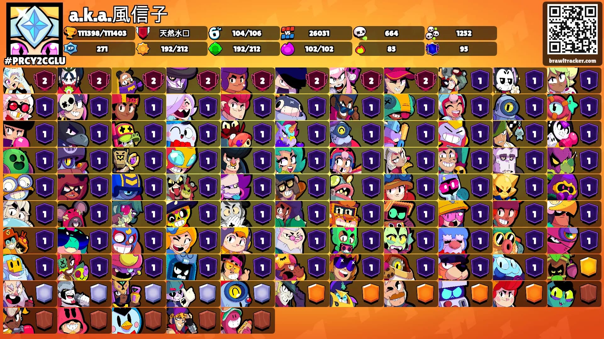a.k.a.風信子's Ranks