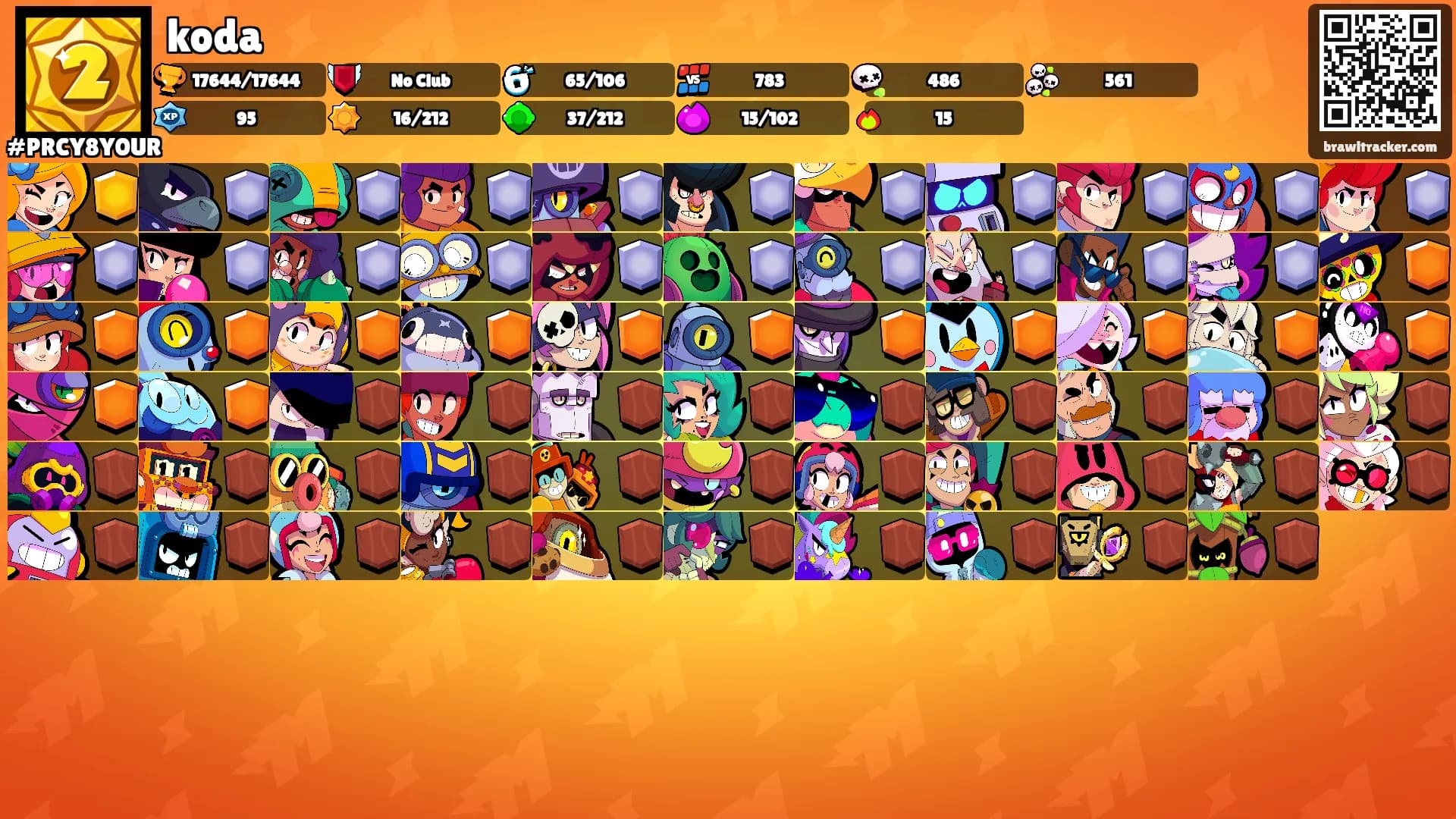 koda's Ranks