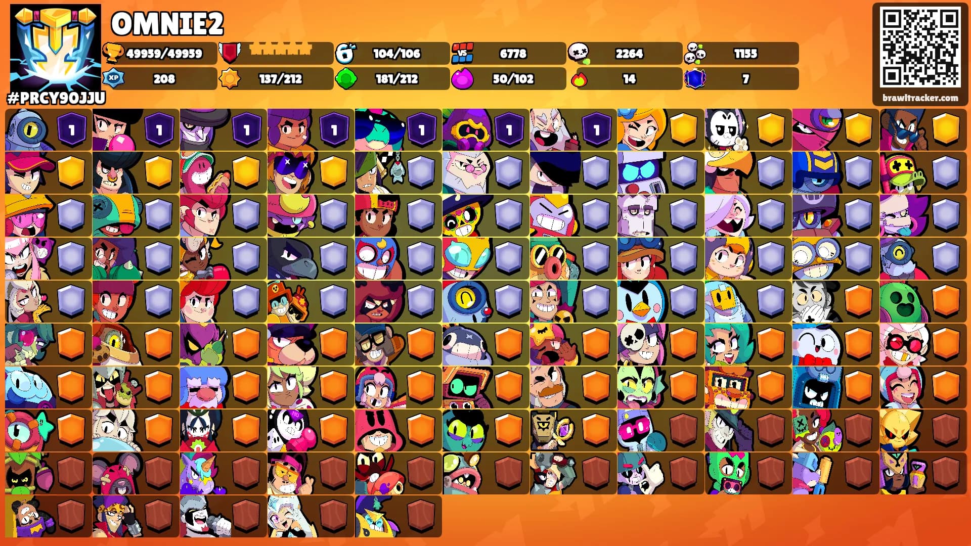 OMNIE2's Ranks