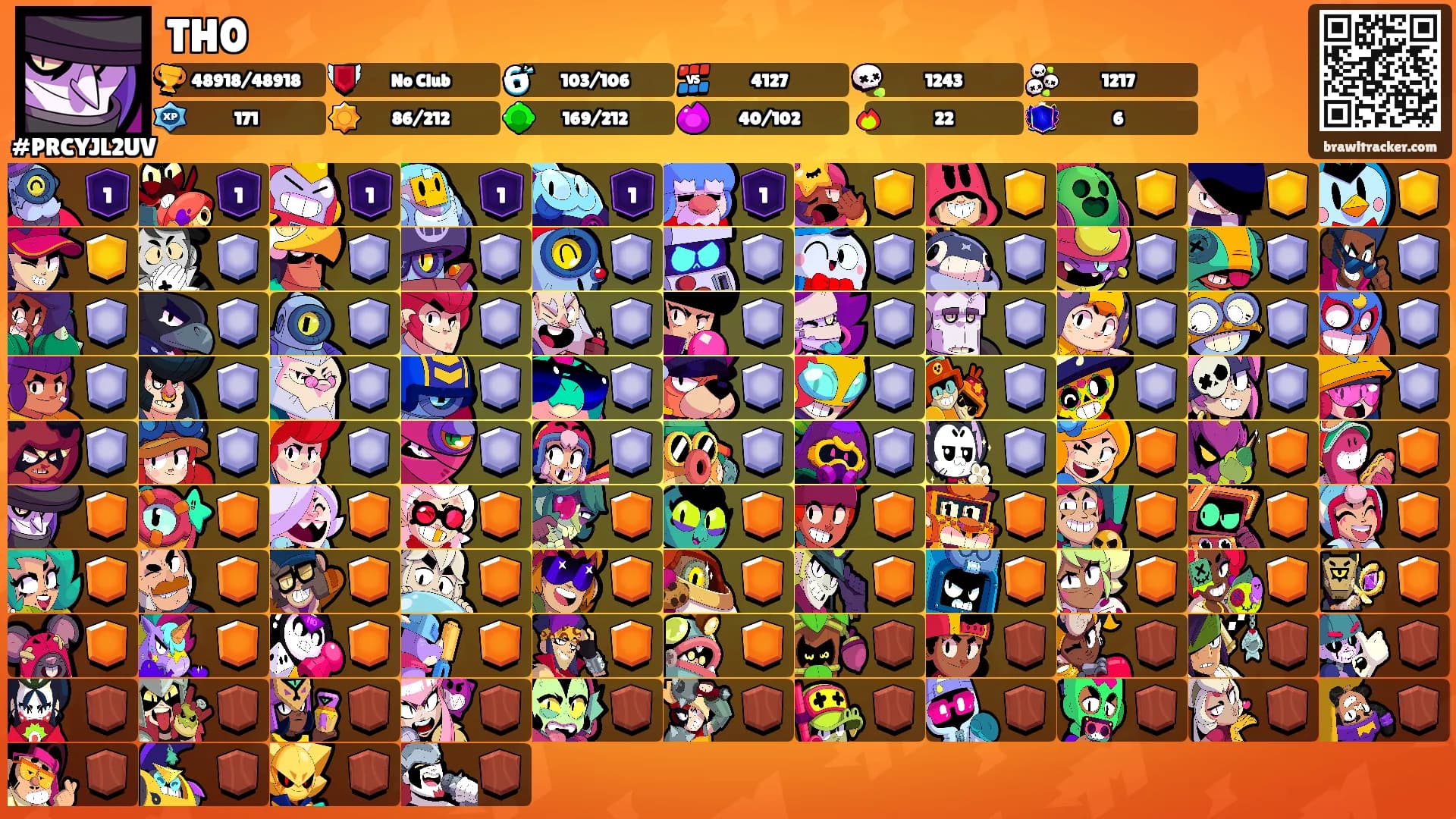 TH0's Ranks