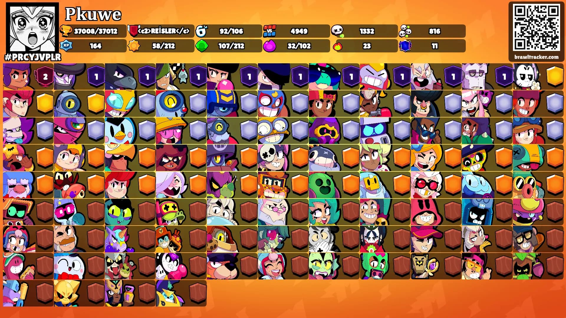 𝐏𝐤𝐮𝐰𝐞's Ranks