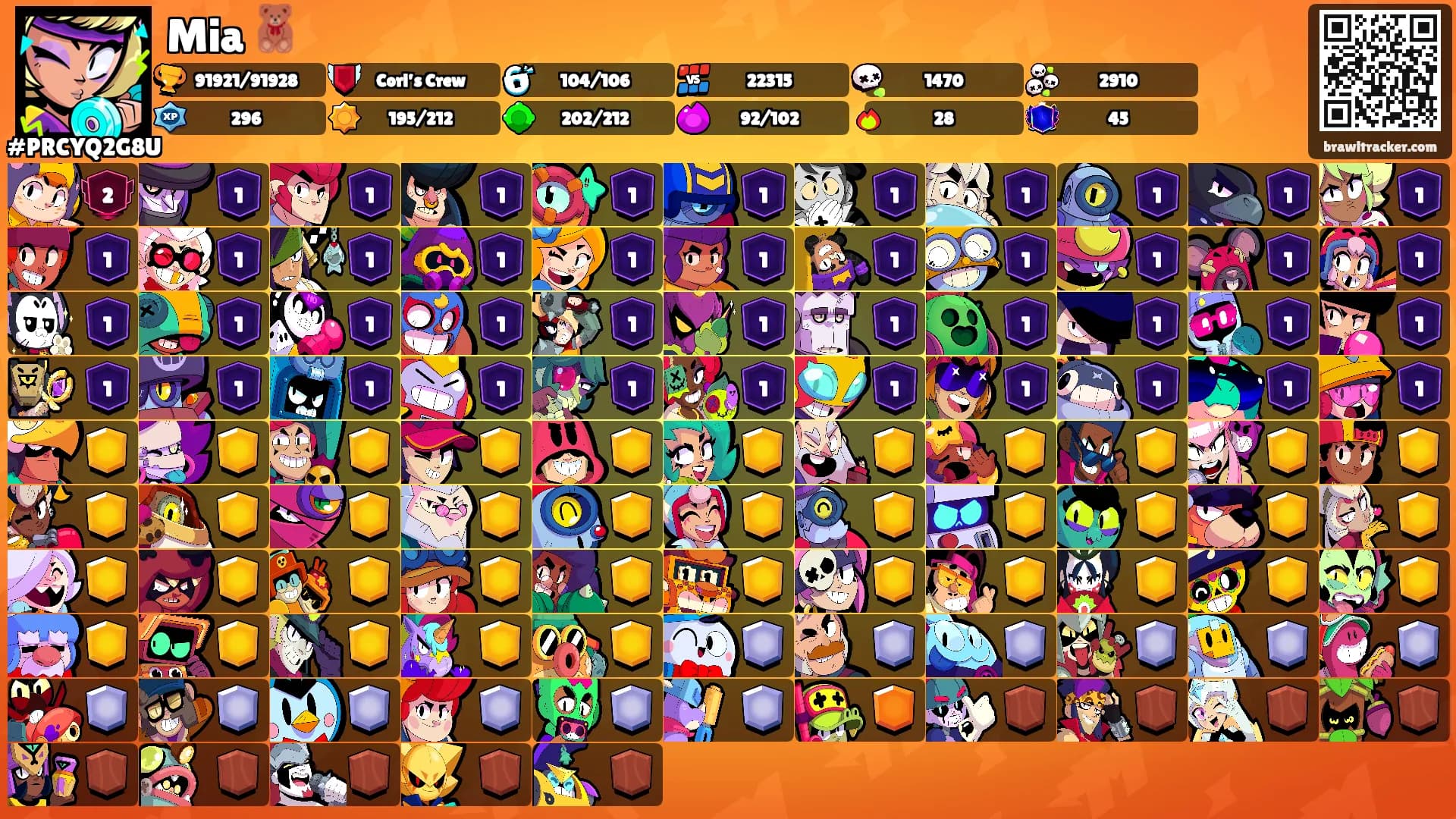 Mia 🧸's Ranks