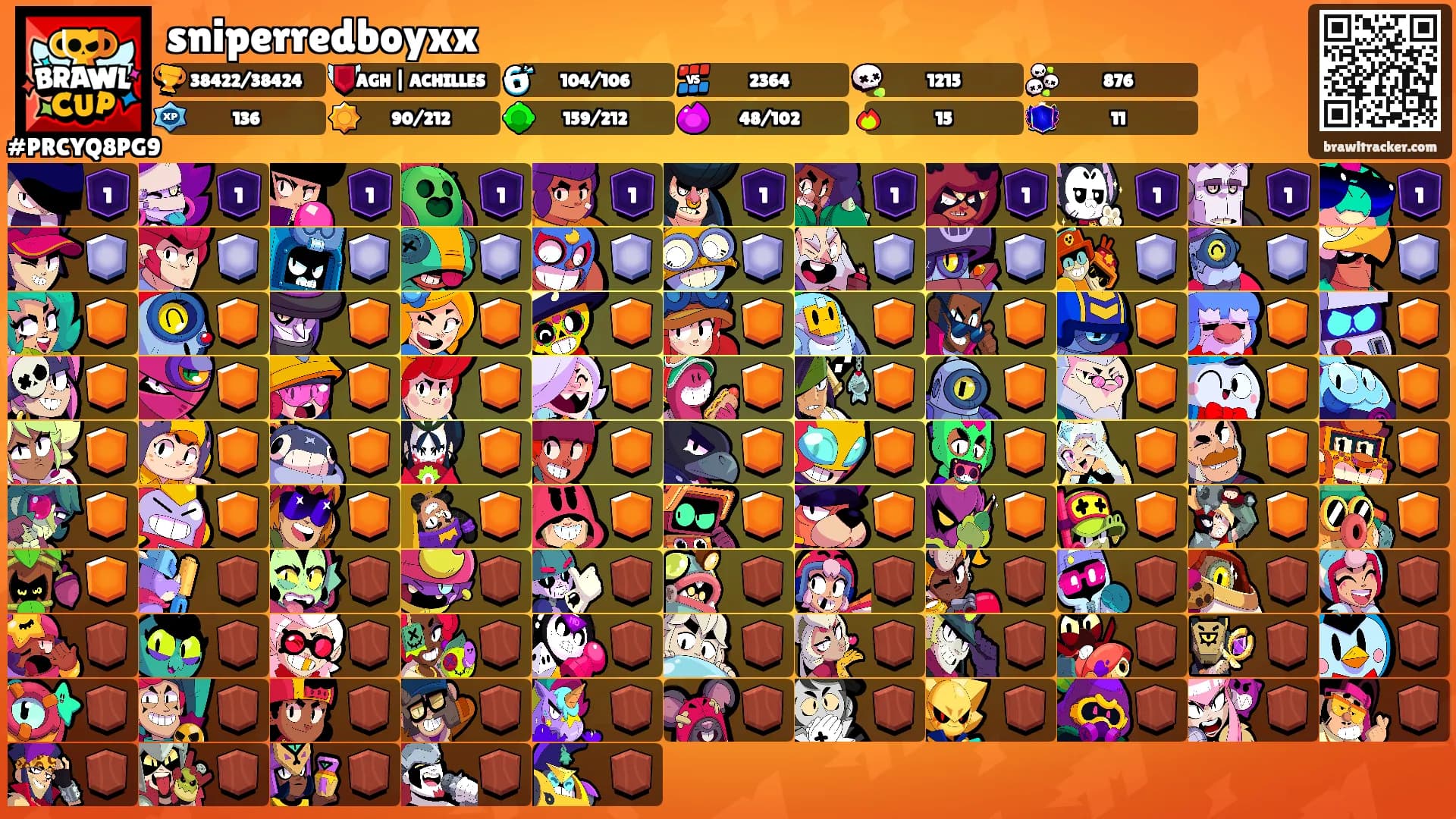 sniperredboyxx's Ranks