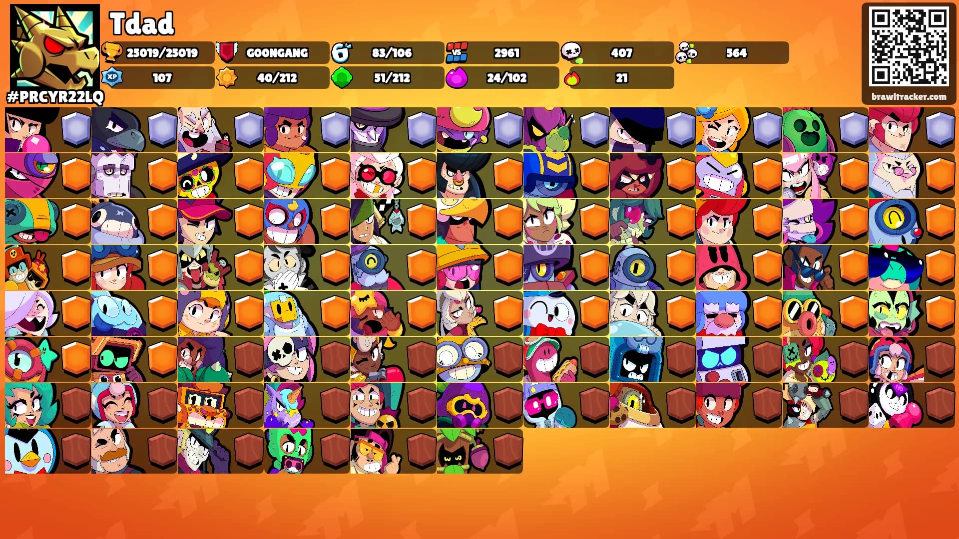 Tdad's Ranks