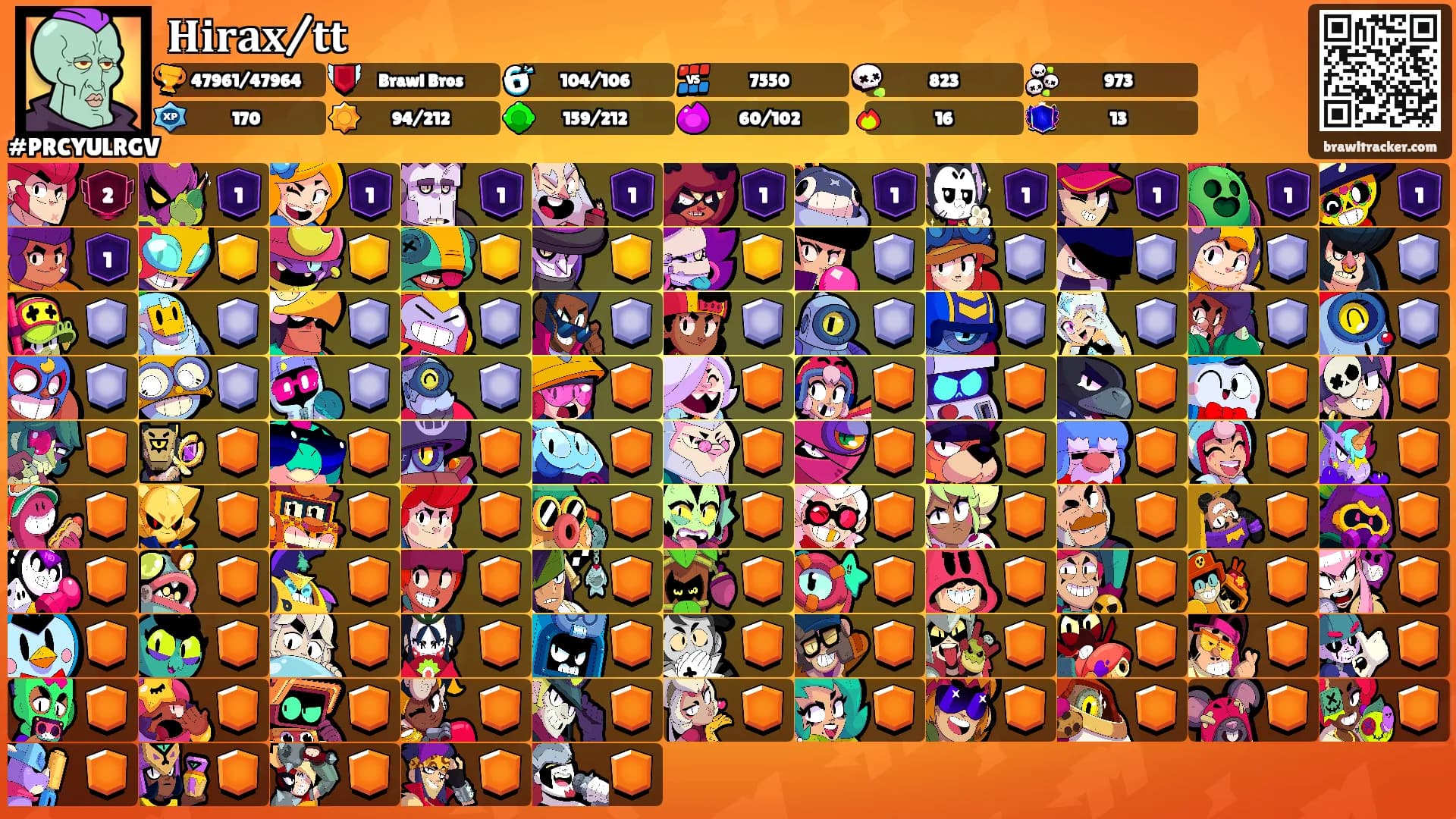 𝐇𝐢𝐫𝐚𝐱/𝐭𝐭's Ranks