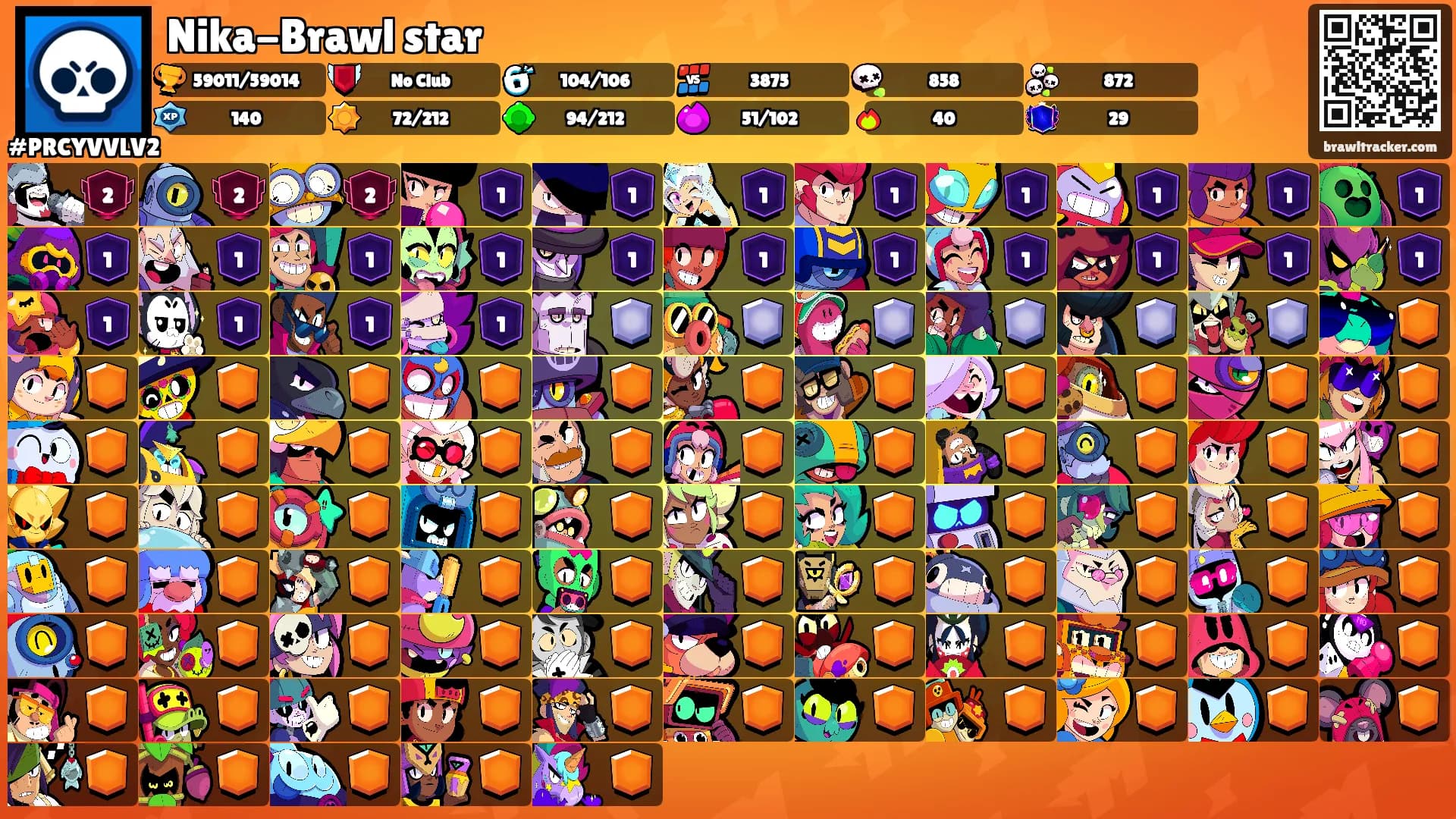 Nika-Brawl star's Ranks