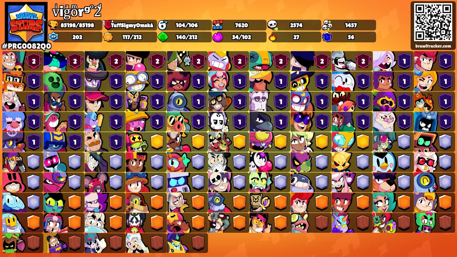 vͥigͣoͫrᵍ ͦ2ͩ's Ranks