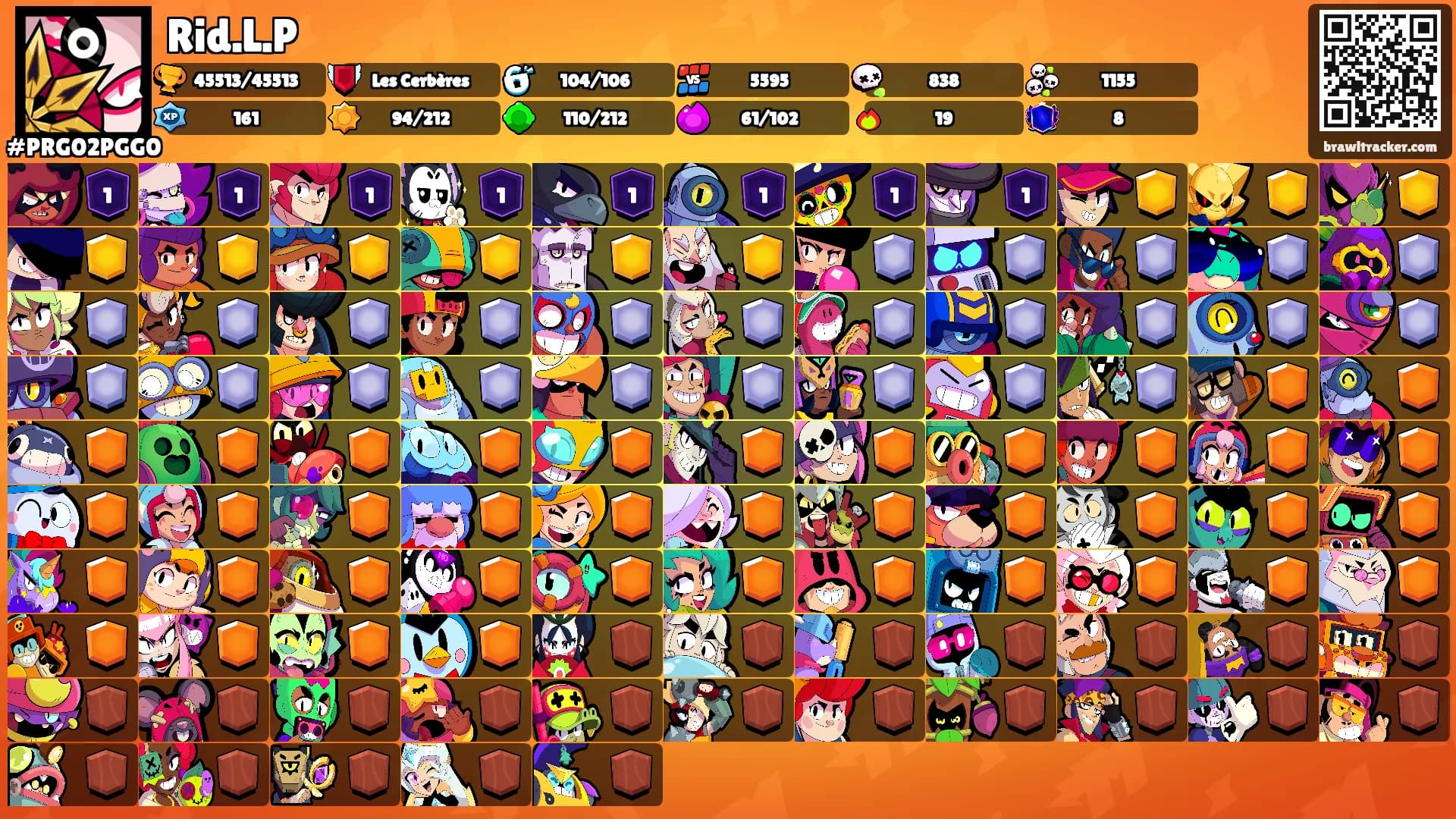 Rid.L.P's Ranks