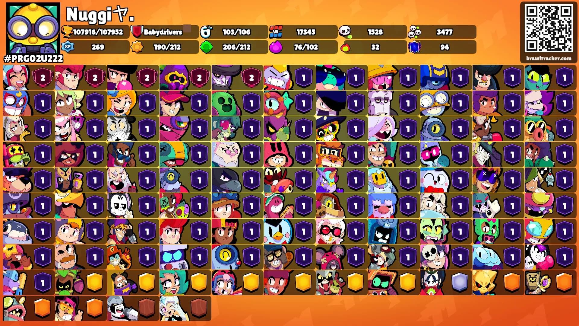 Nuggiヤ.'s Ranks