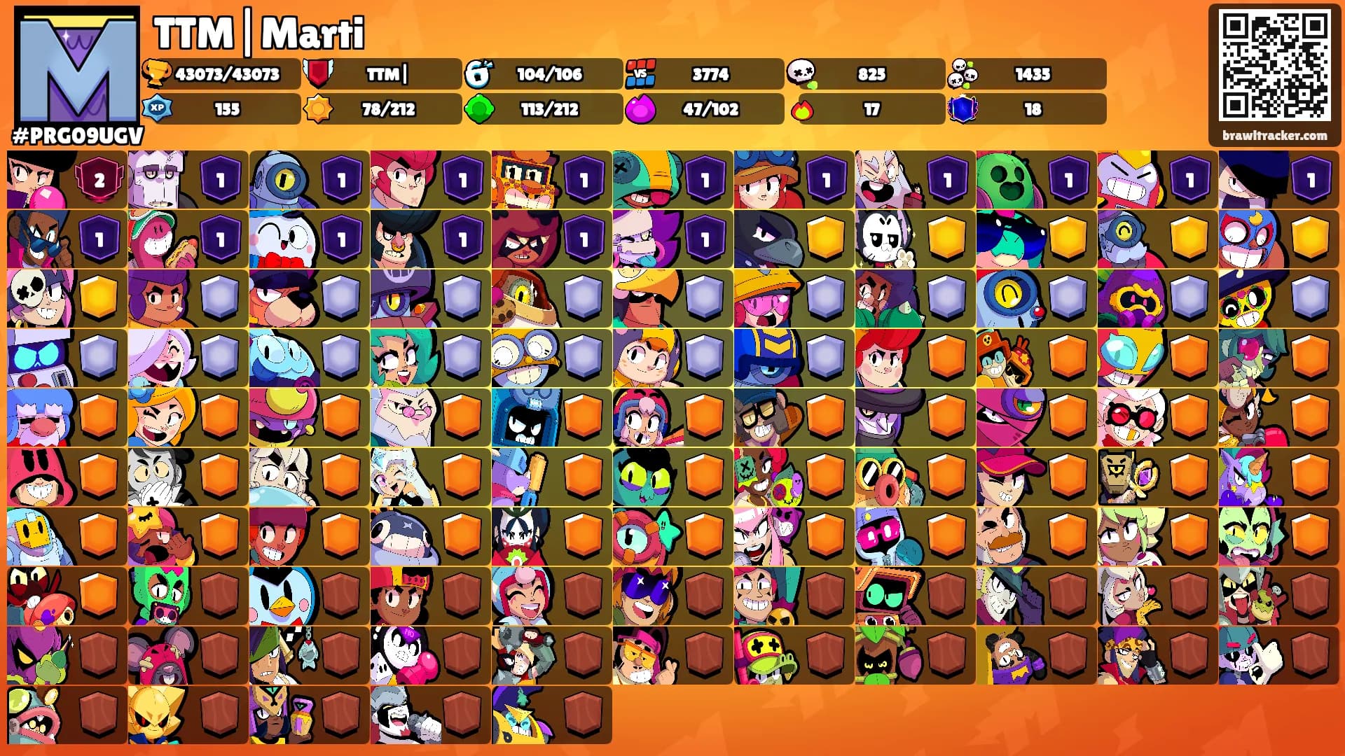 TTM|Marti's Ranks
