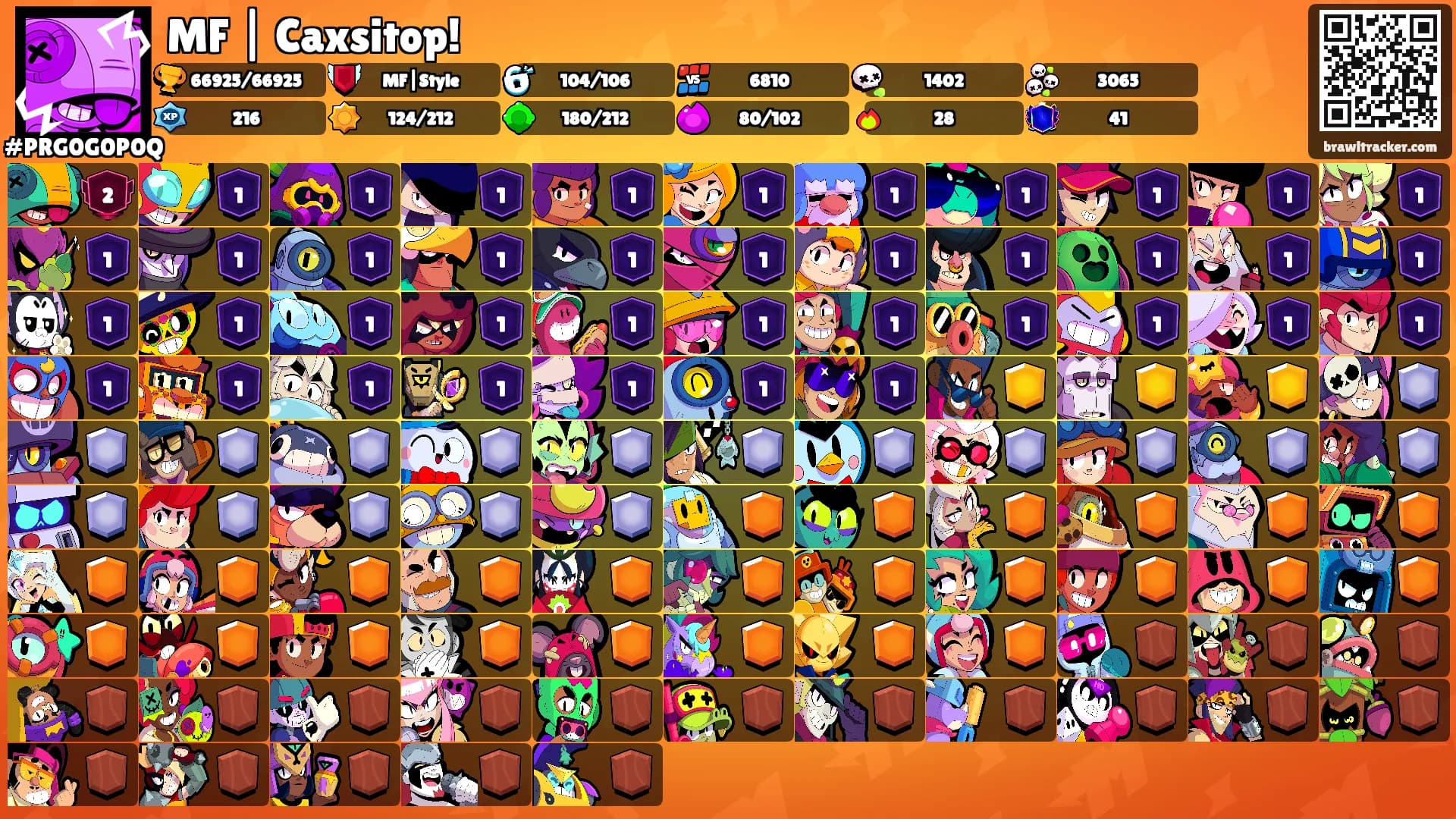 MF | Caxsitop!'s Ranks