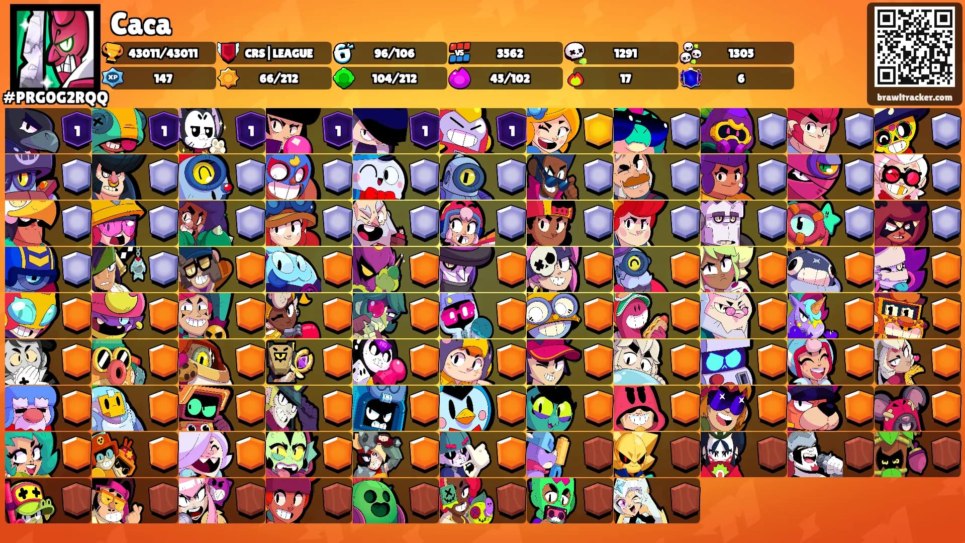 Caca's Ranks
