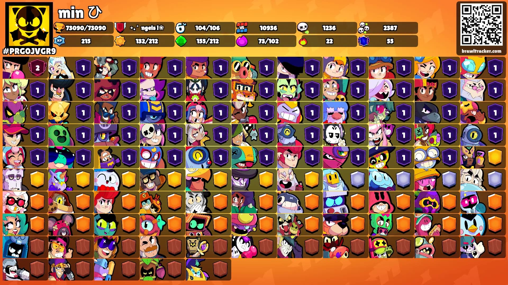 min ひ's Ranks