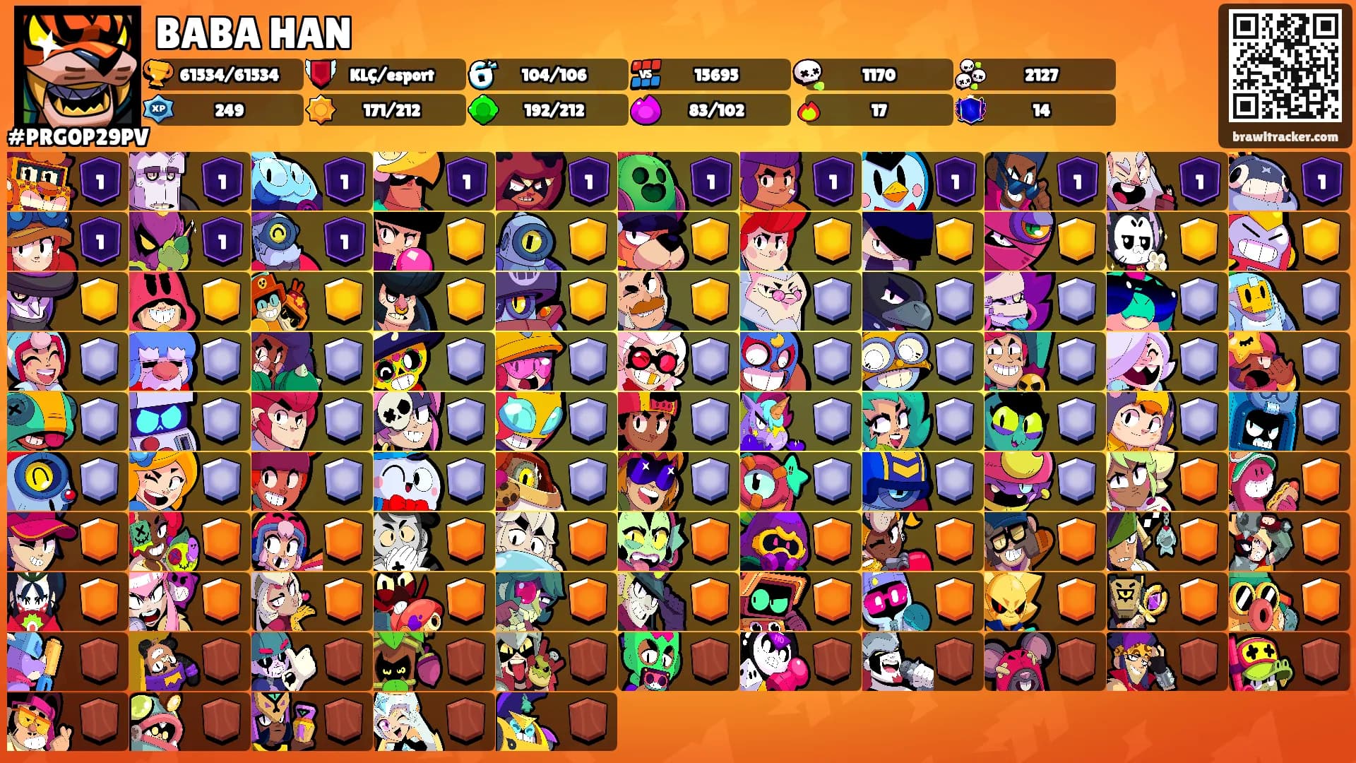 BABA HAN's Ranks