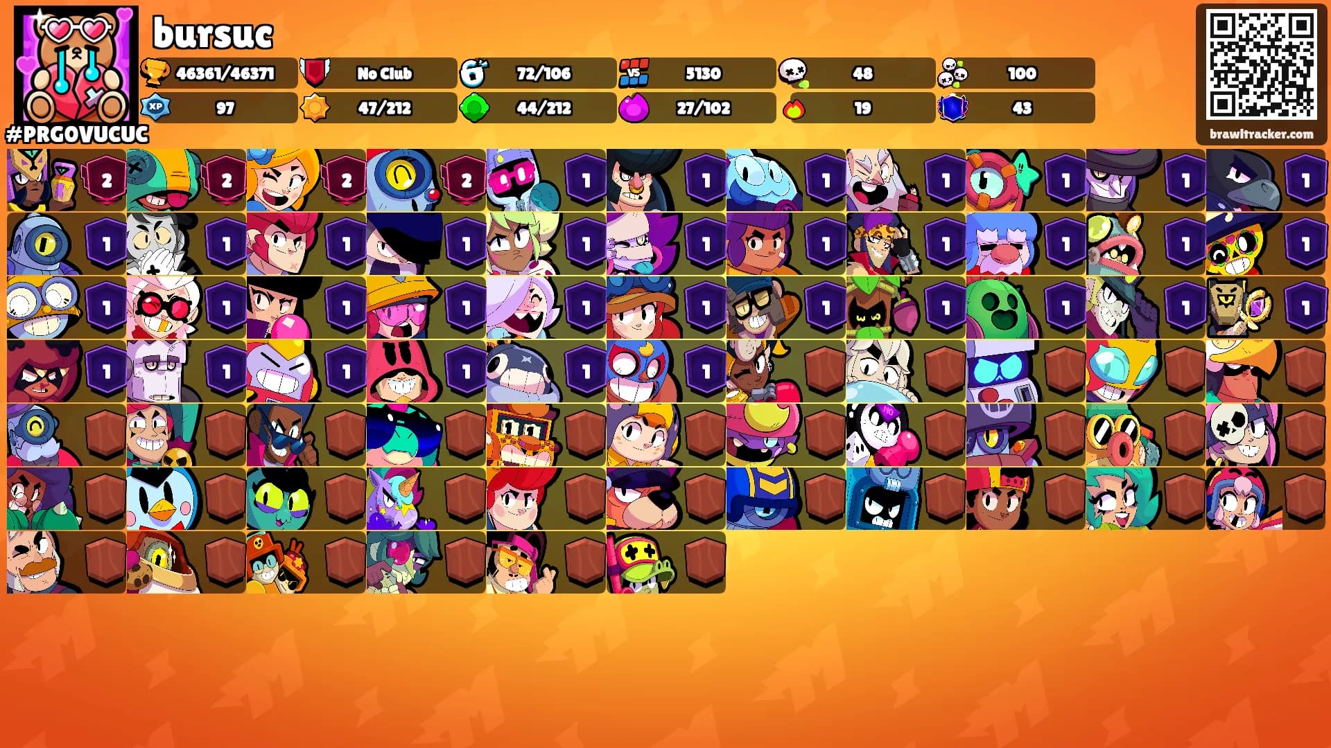 bursuc's Ranks