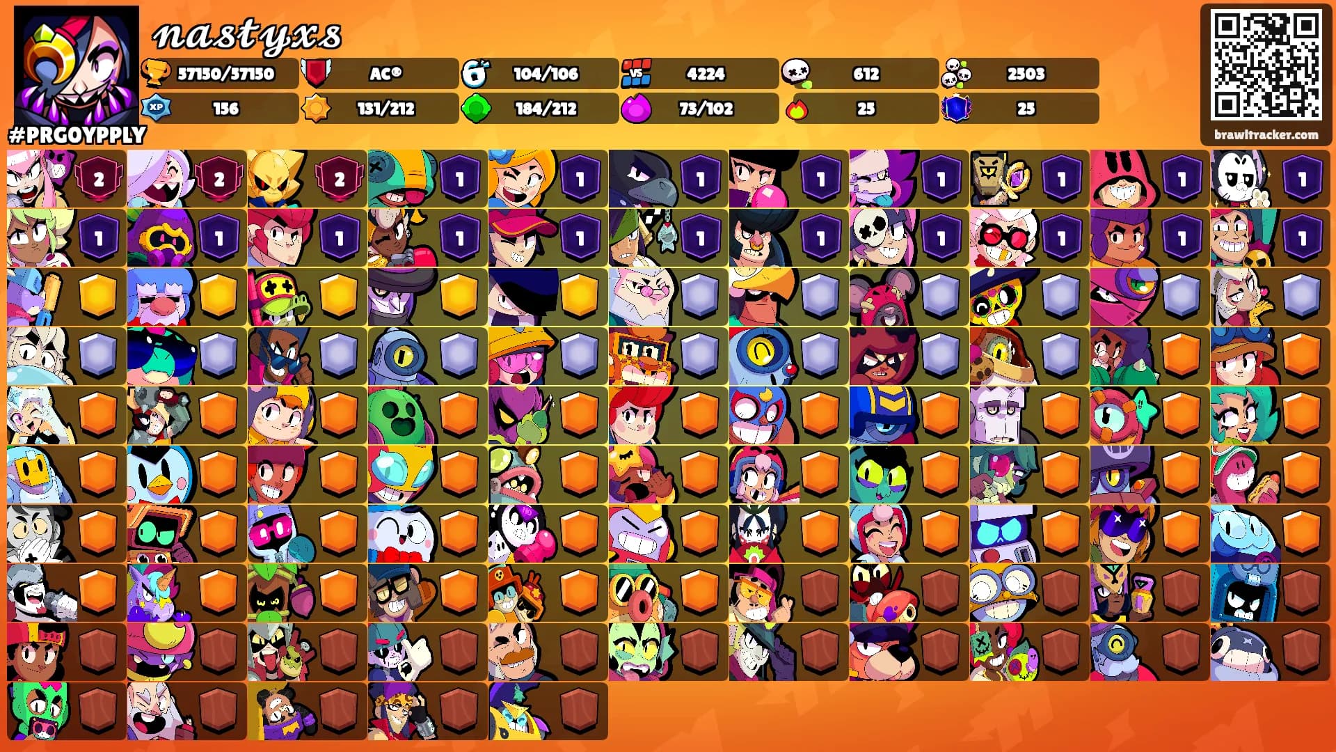𝓷𝓪𝓼𝓽𝔂𝔁𝓼's Ranks