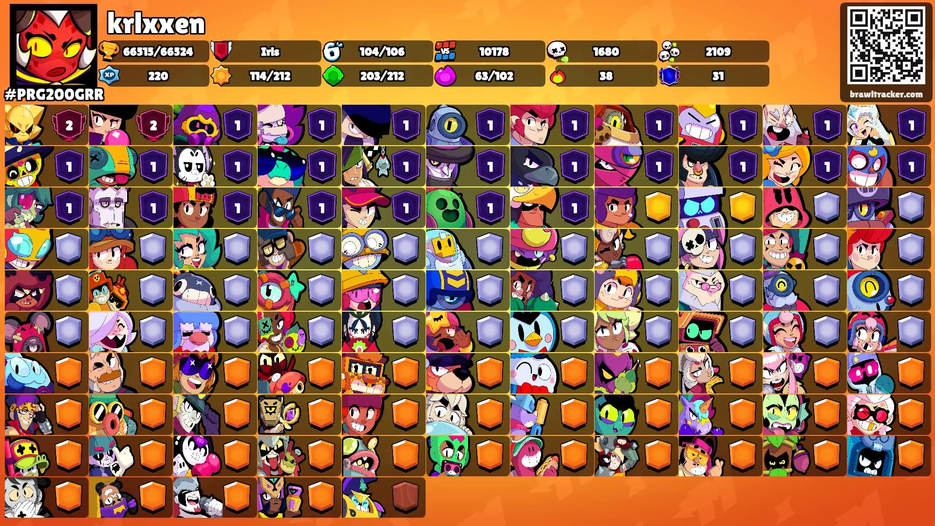 krlxxen's Ranks