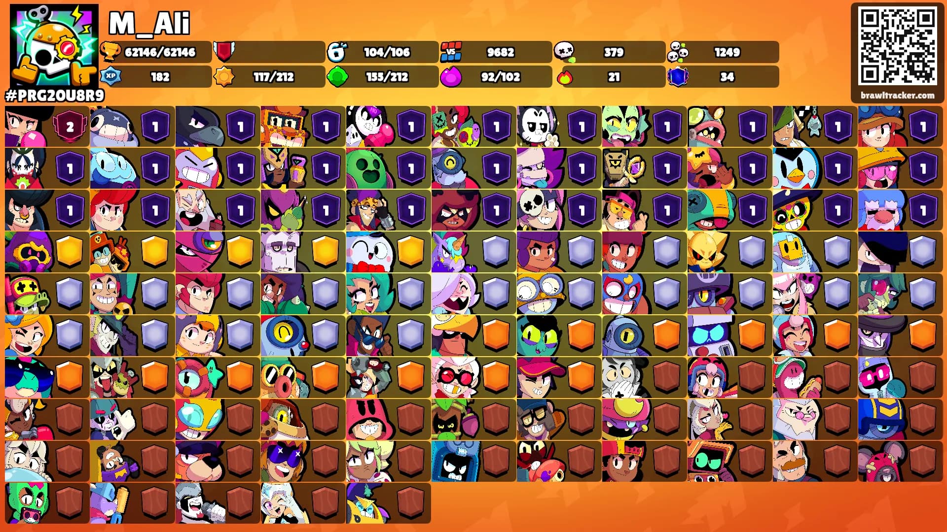 M_Ali's Ranks
