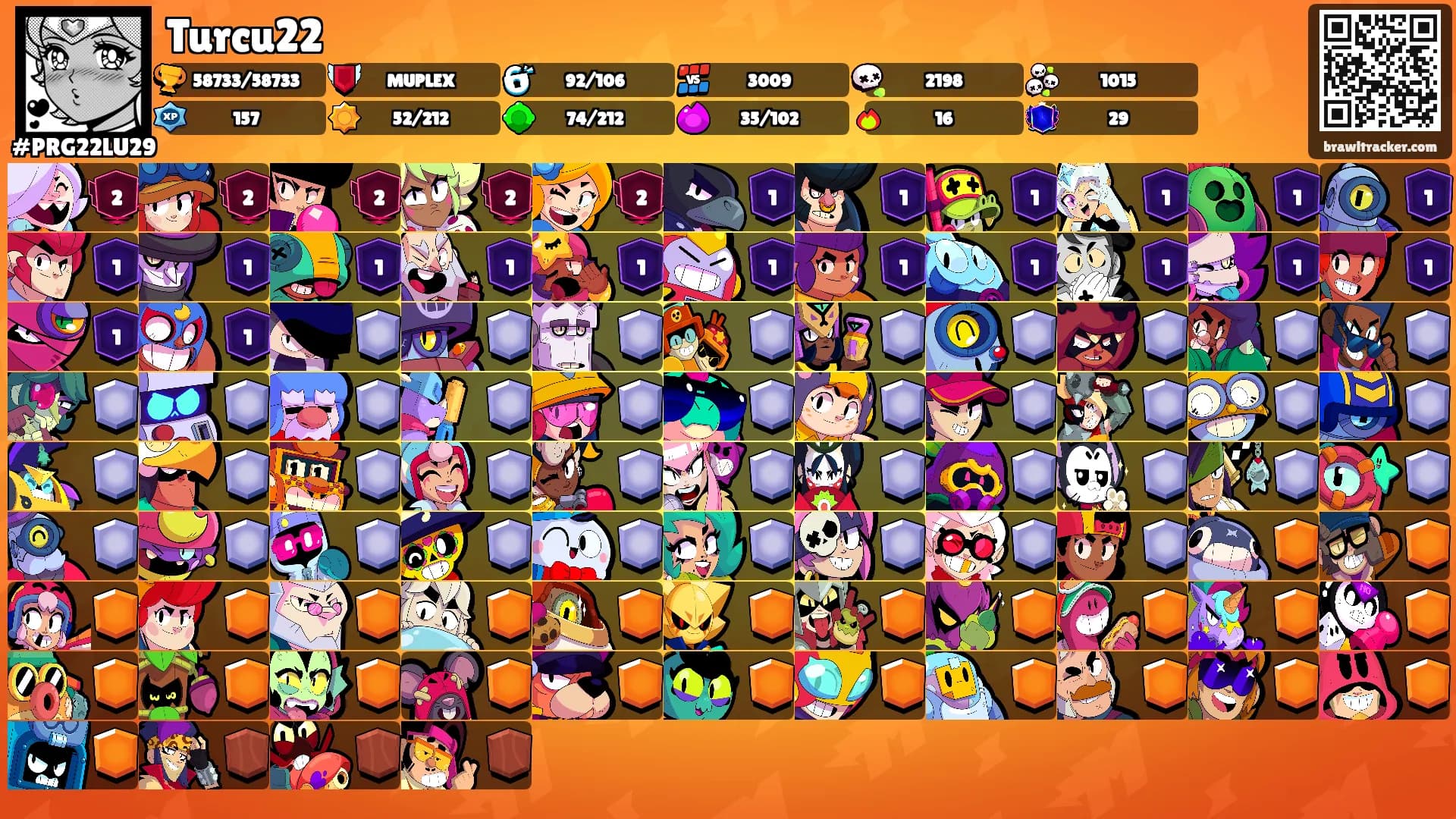 Turcu22's Ranks